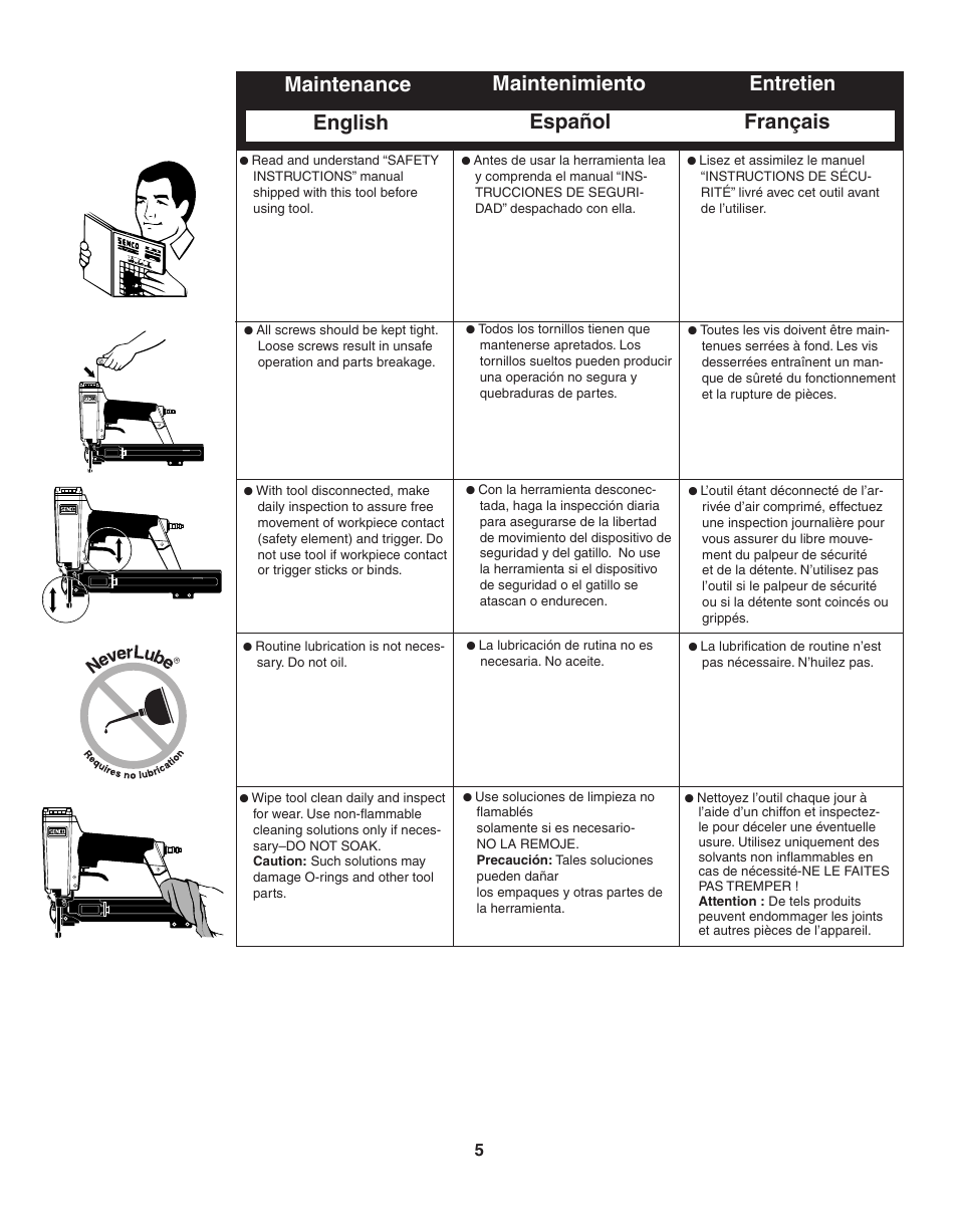 Senco SLS25XP User Manual | Page 5 / 10