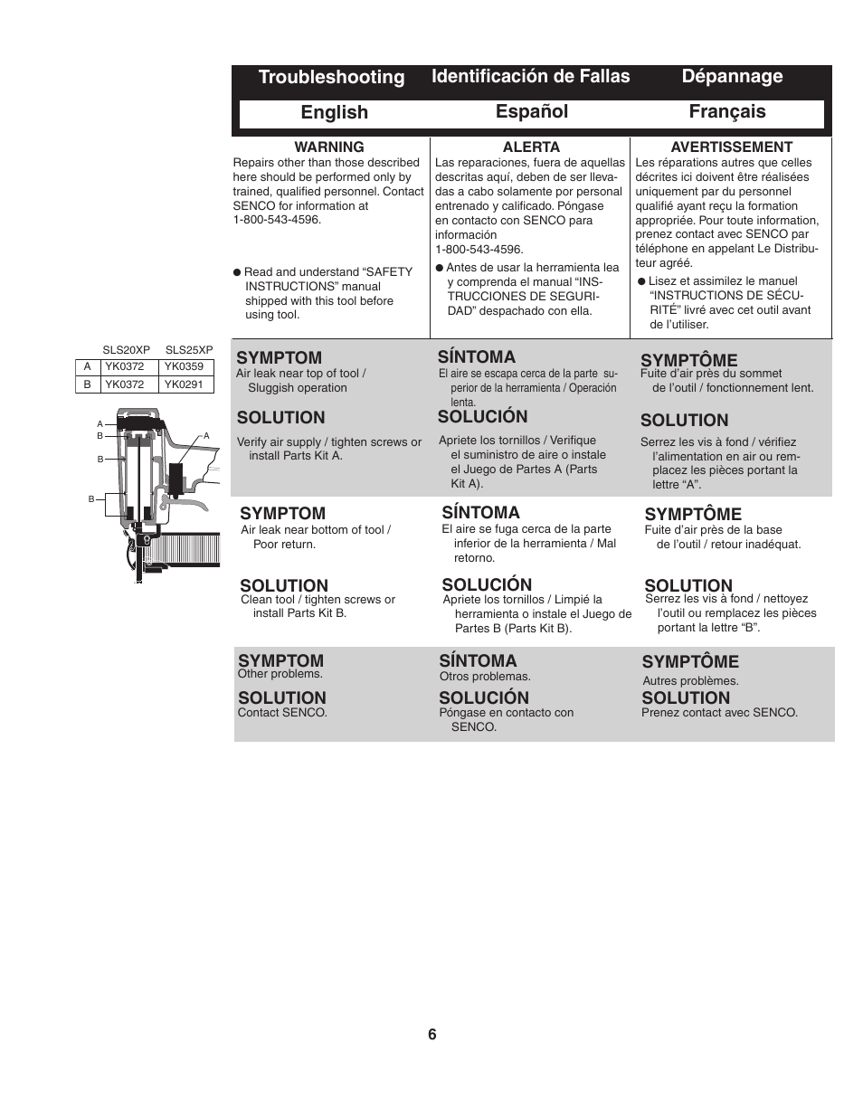 Senco SLS25XP User Manual | Page 6 / 10