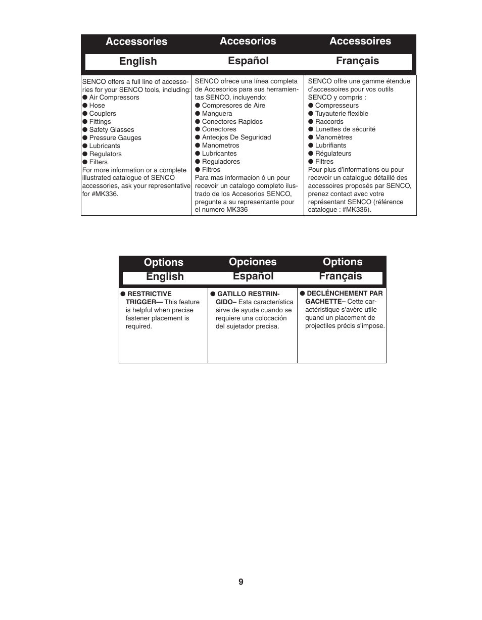 English español français options opciones options | Senco SLS25XP User Manual | Page 9 / 10