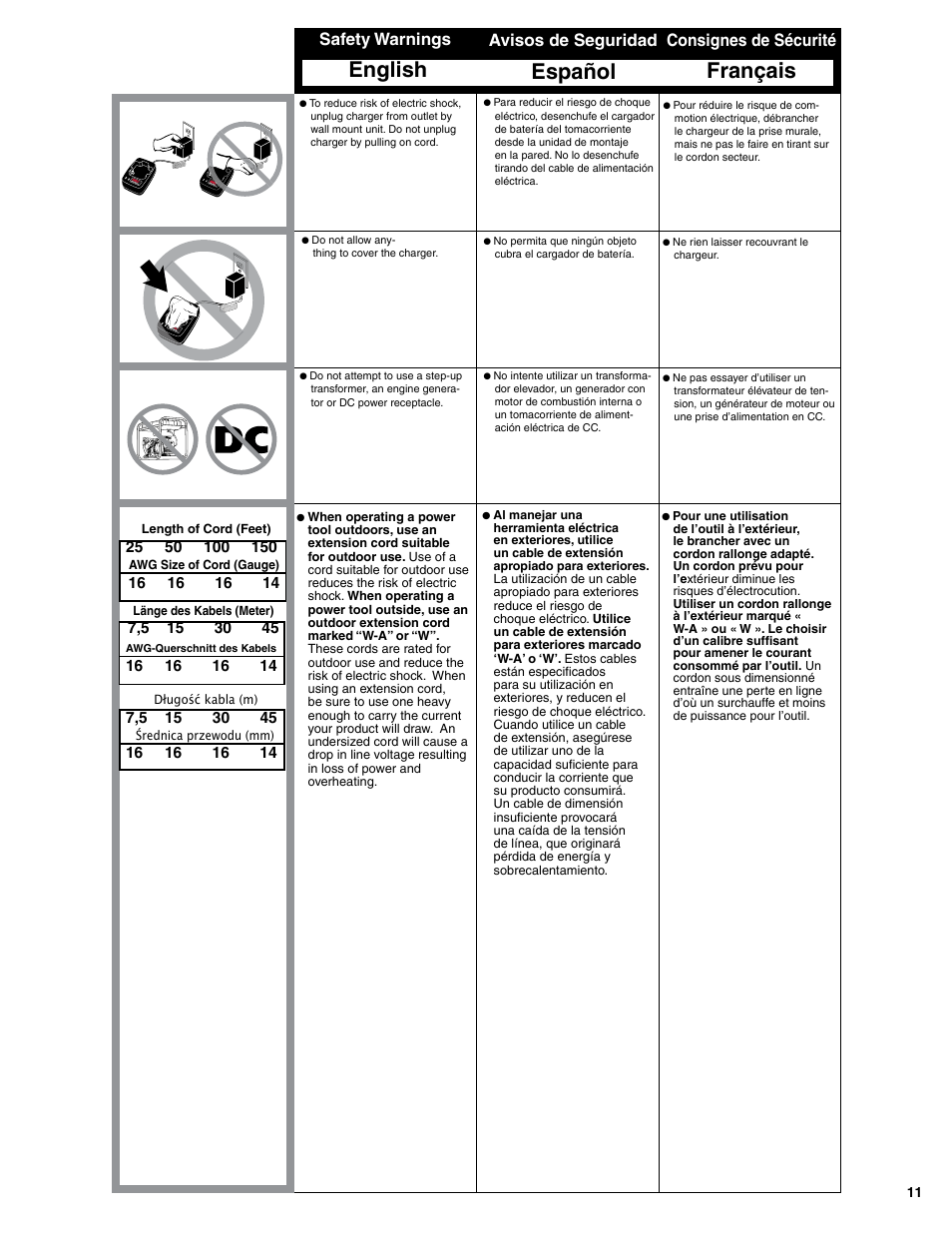 English, Français, Español | Safety warnings, Consignes de sécurité, Avisos de seguridad | Senco GT90FRH User Manual | Page 11 / 24