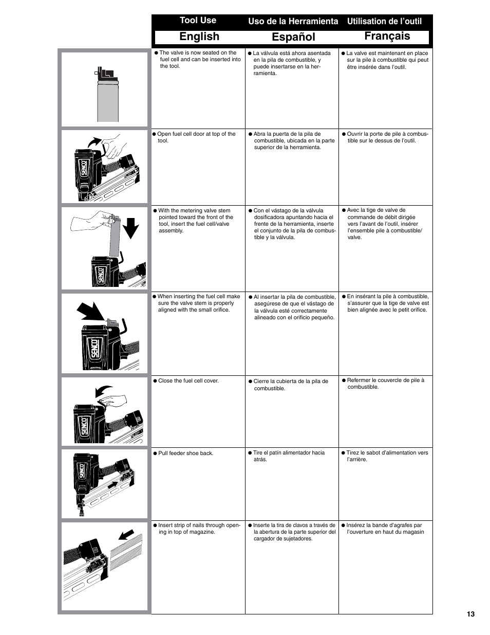 English, Français, Español | Tool use, Utilisation de l’outil, Uso de la herramienta | Senco GT90FRH User Manual | Page 13 / 24
