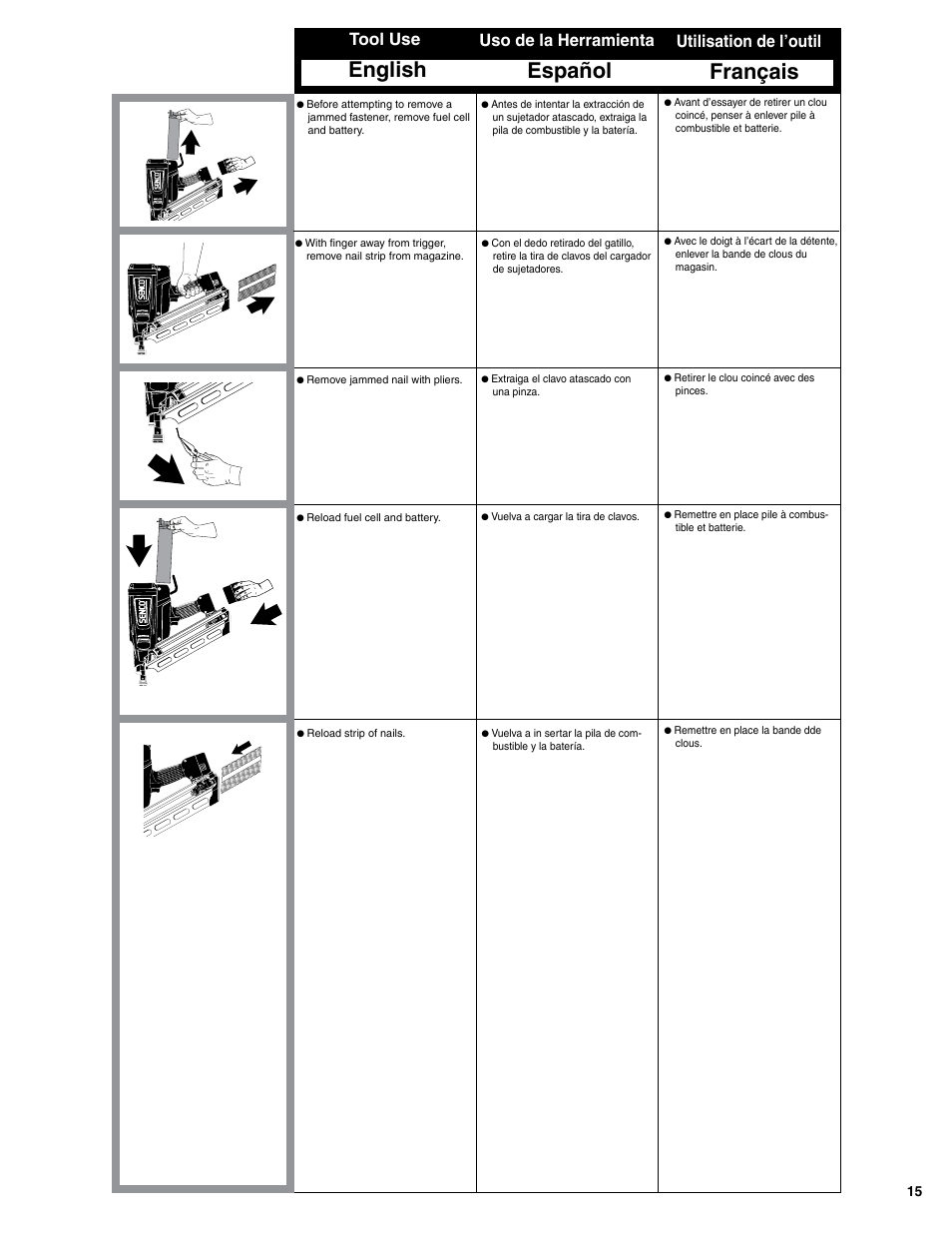 English, Français, Español | Tool use, Utilisation de l’outil, Uso de la herramienta | Senco GT90FRH User Manual | Page 15 / 24