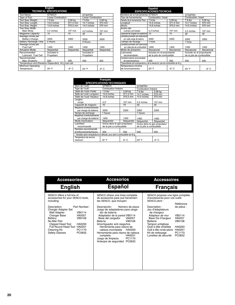 Français, English, Español | Accessoires, Accessories, Accesorios | Senco GT90FRH User Manual | Page 20 / 24