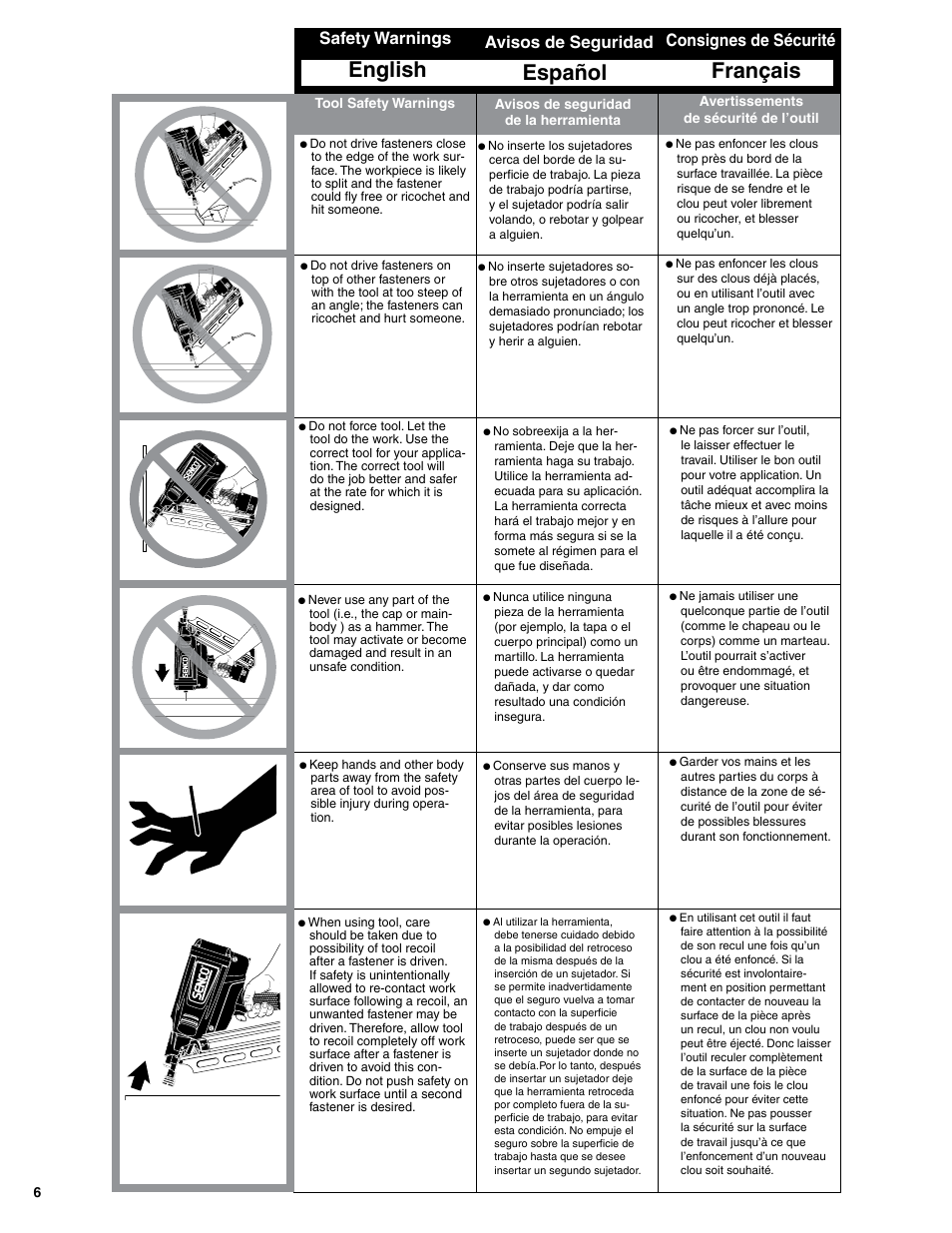 English, Français, Español | Safety warnings, Consignes de sécurité, Avisos de seguridad | Senco GT90FRH User Manual | Page 6 / 24