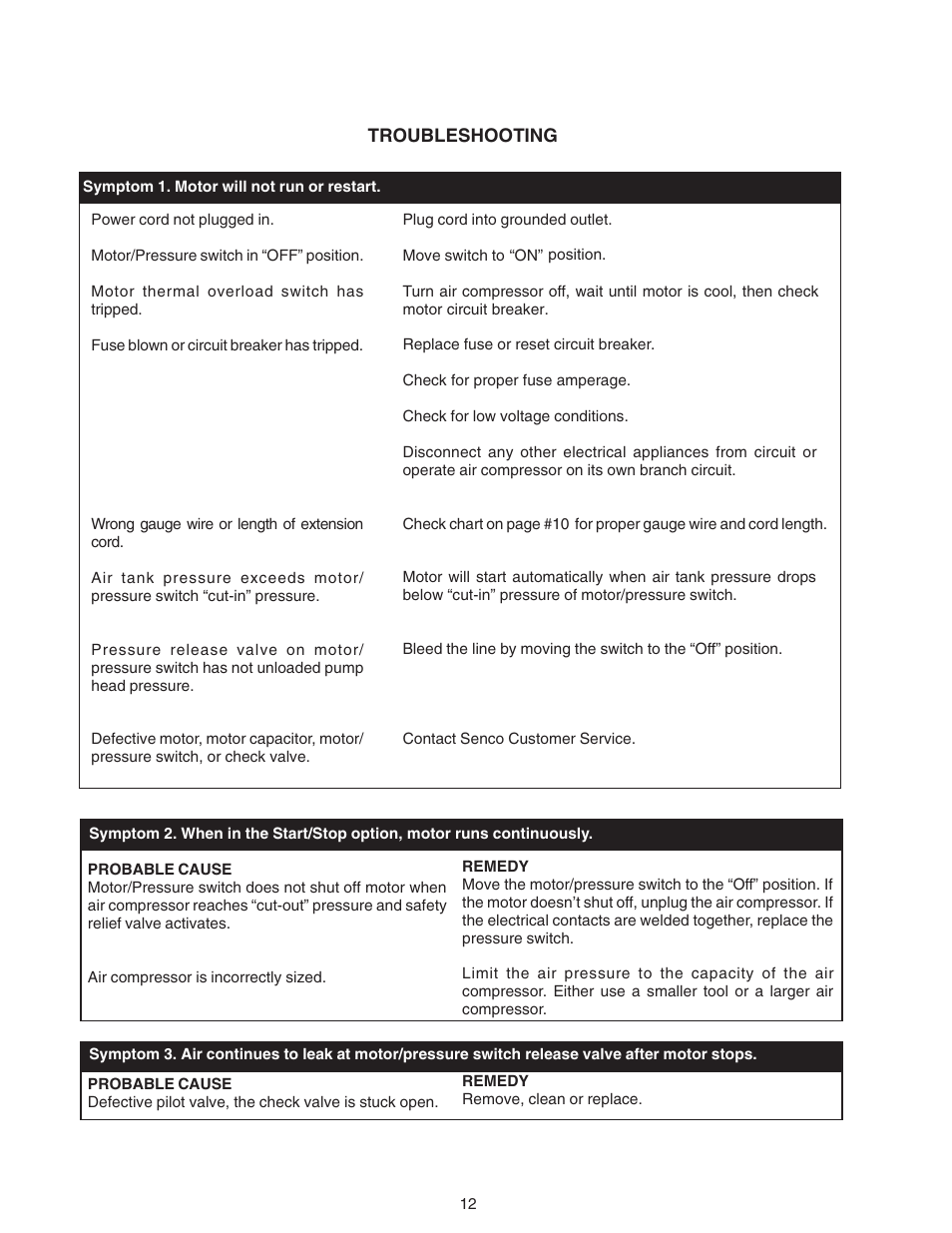 Senco PC0967 User Manual | Page 12 / 48