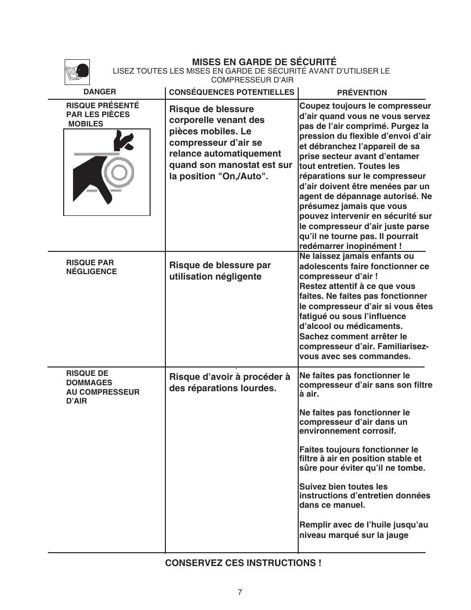 Senco PC0967 User Manual | Page 23 / 48