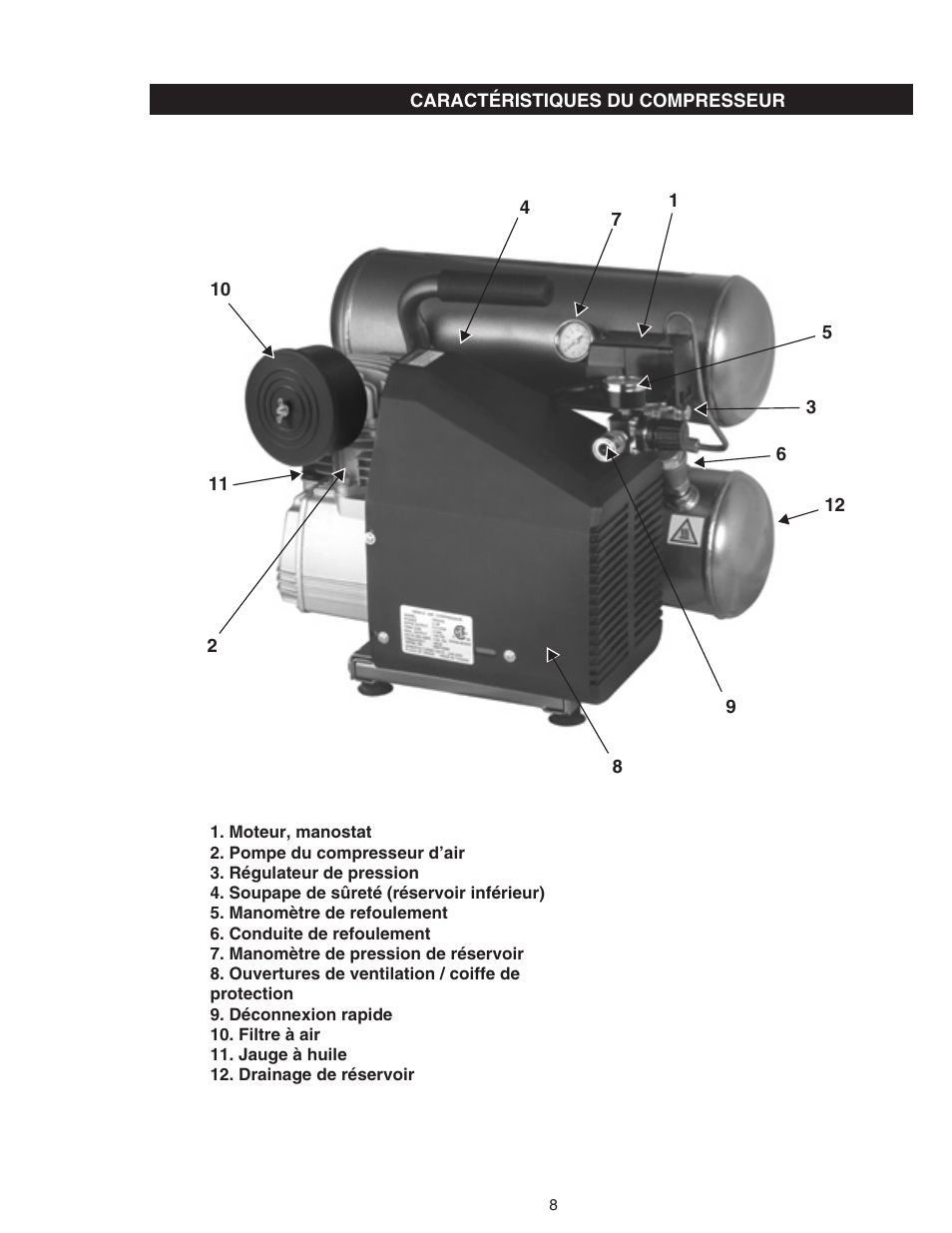 Senco PC0967 User Manual | Page 24 / 48