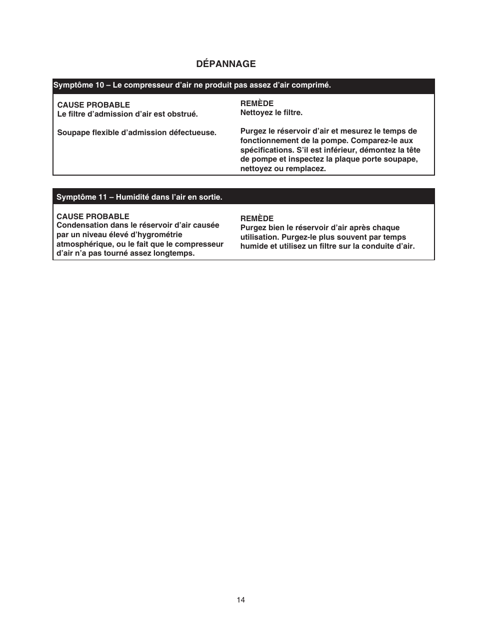 Senco PC0967 User Manual | Page 30 / 48