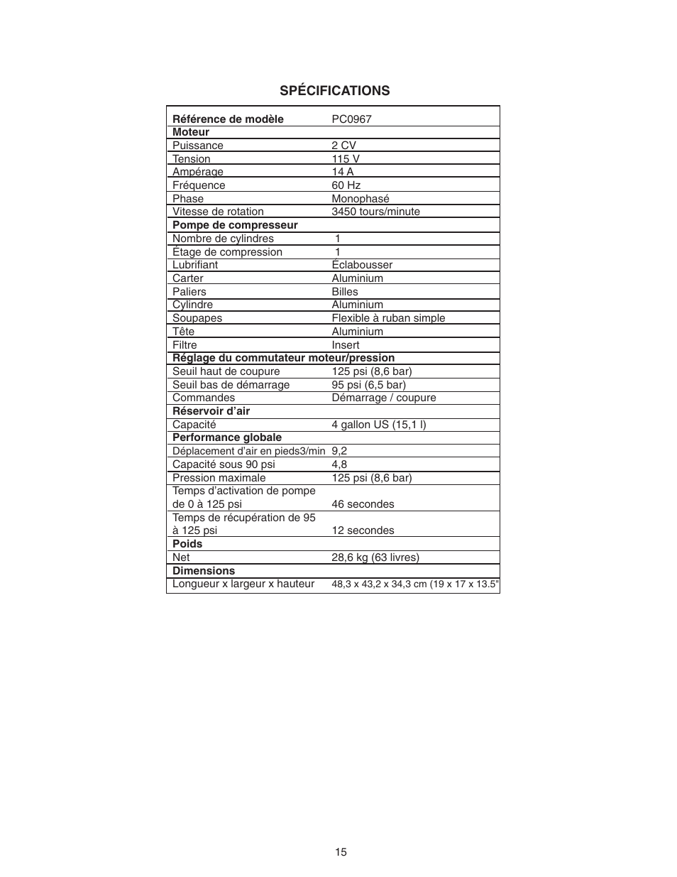 Senco PC0967 User Manual | Page 31 / 48