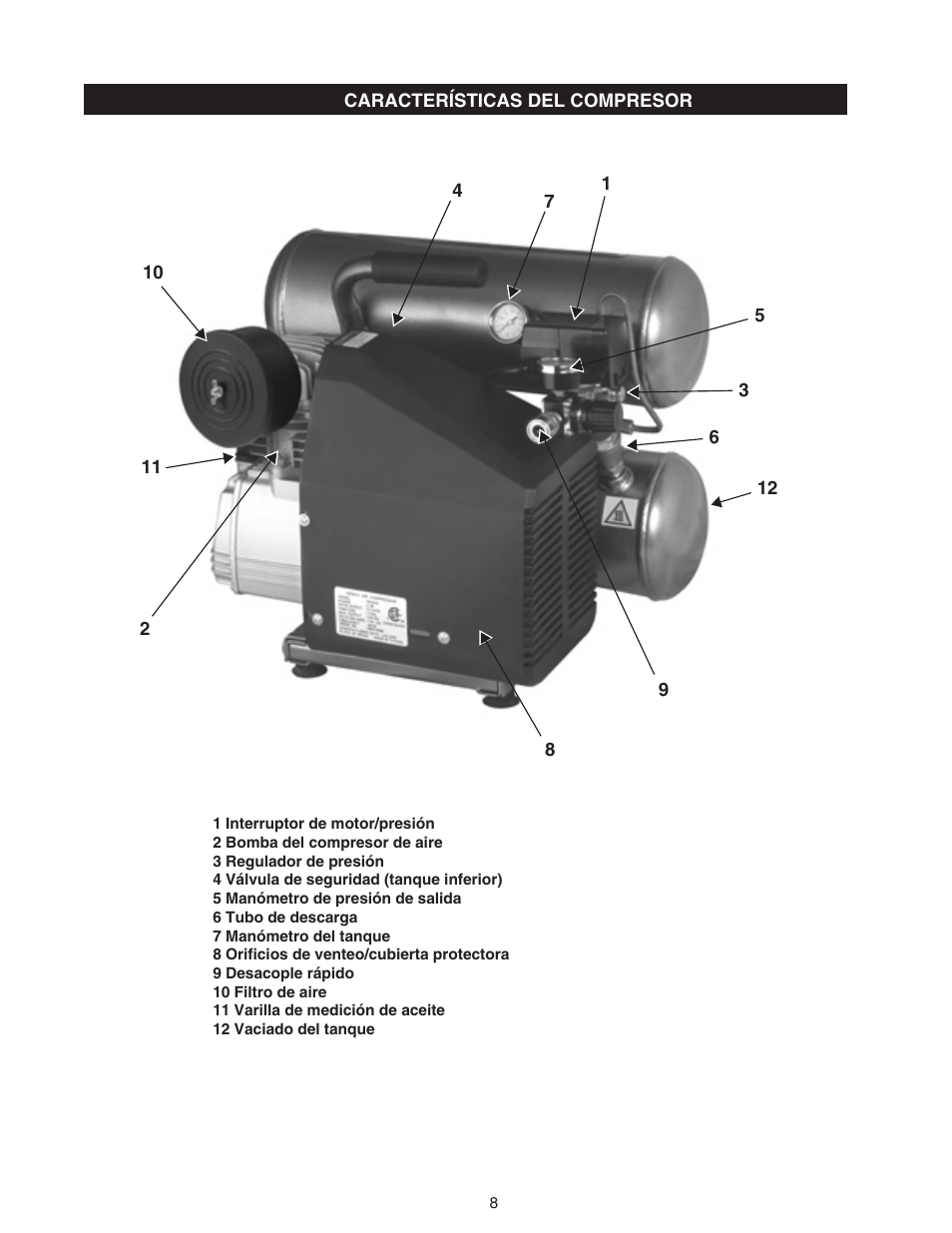 Senco PC0967 User Manual | Page 40 / 48