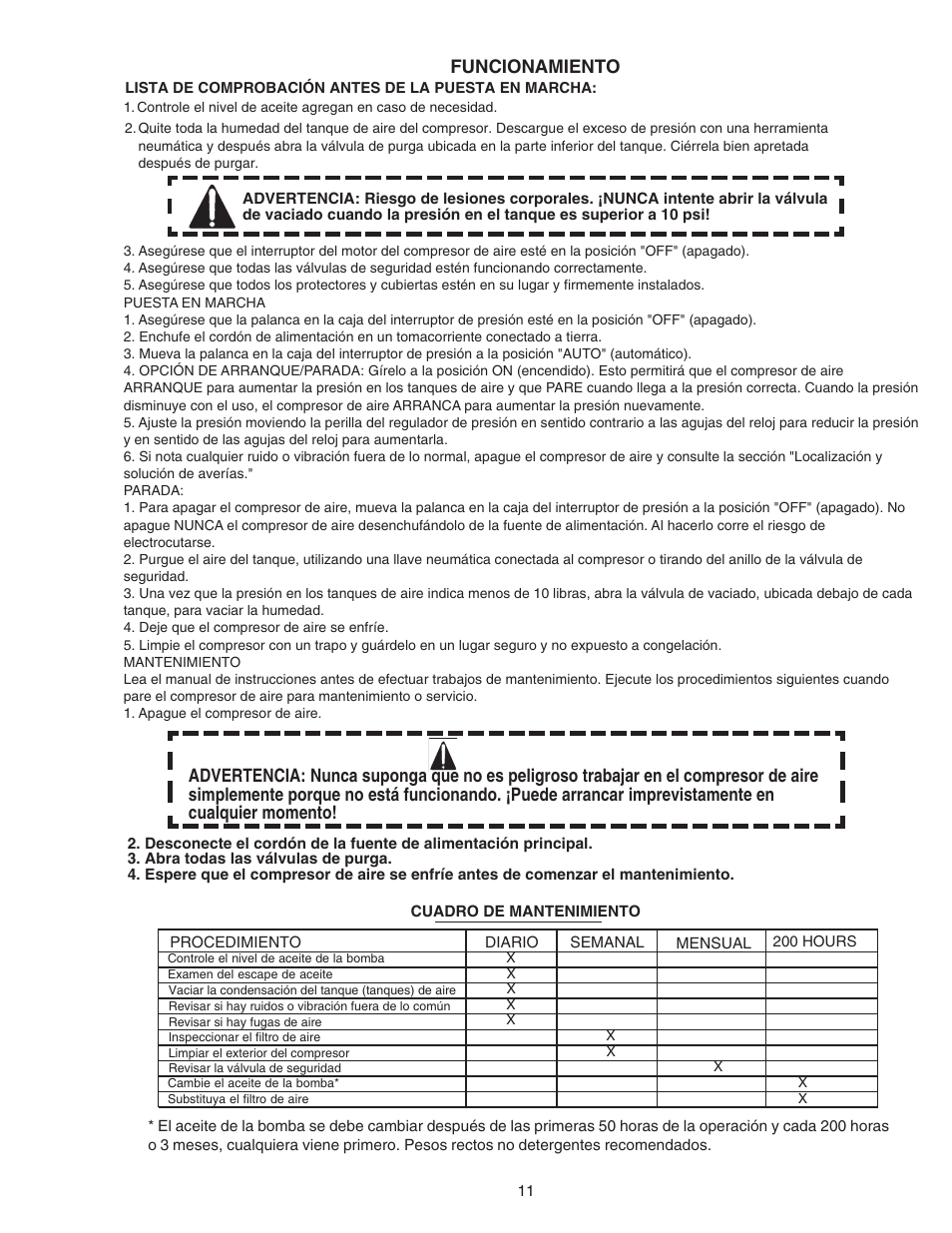 Senco PC0967 User Manual | Page 43 / 48