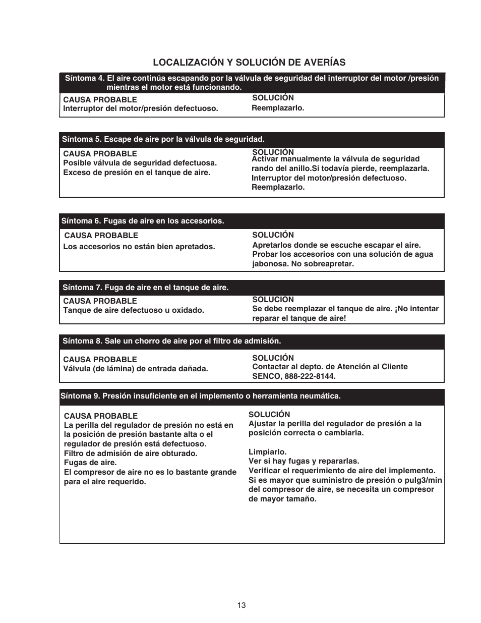 Senco PC0967 User Manual | Page 45 / 48