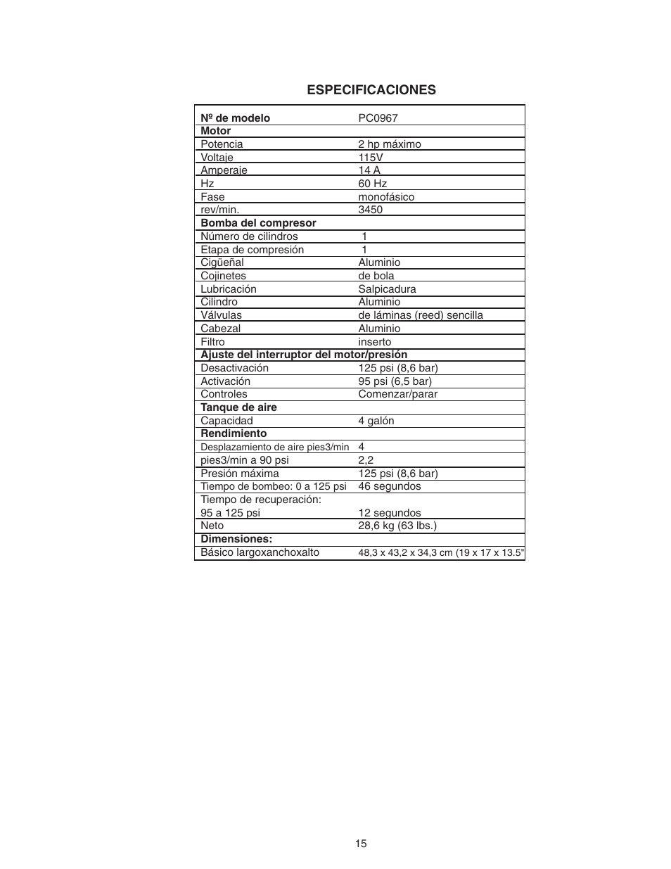 Senco PC0967 User Manual | Page 47 / 48