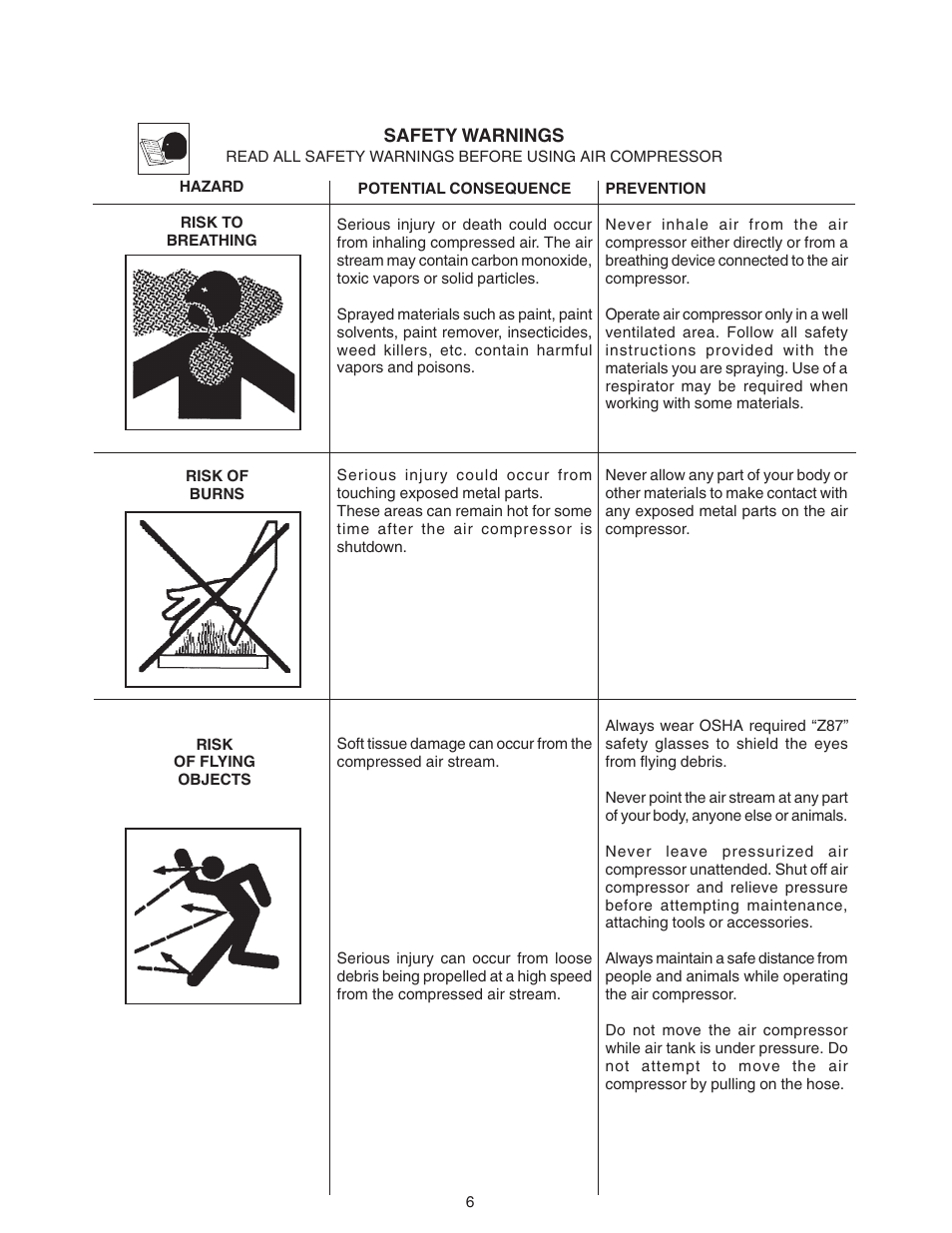 Senco PC0967 User Manual | Page 6 / 48