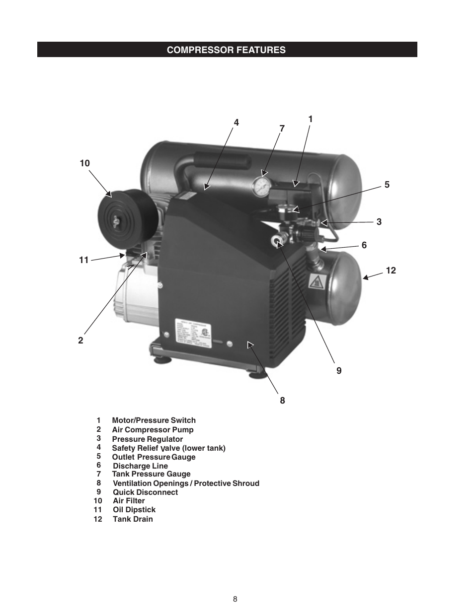 Senco PC0967 User Manual | Page 8 / 48
