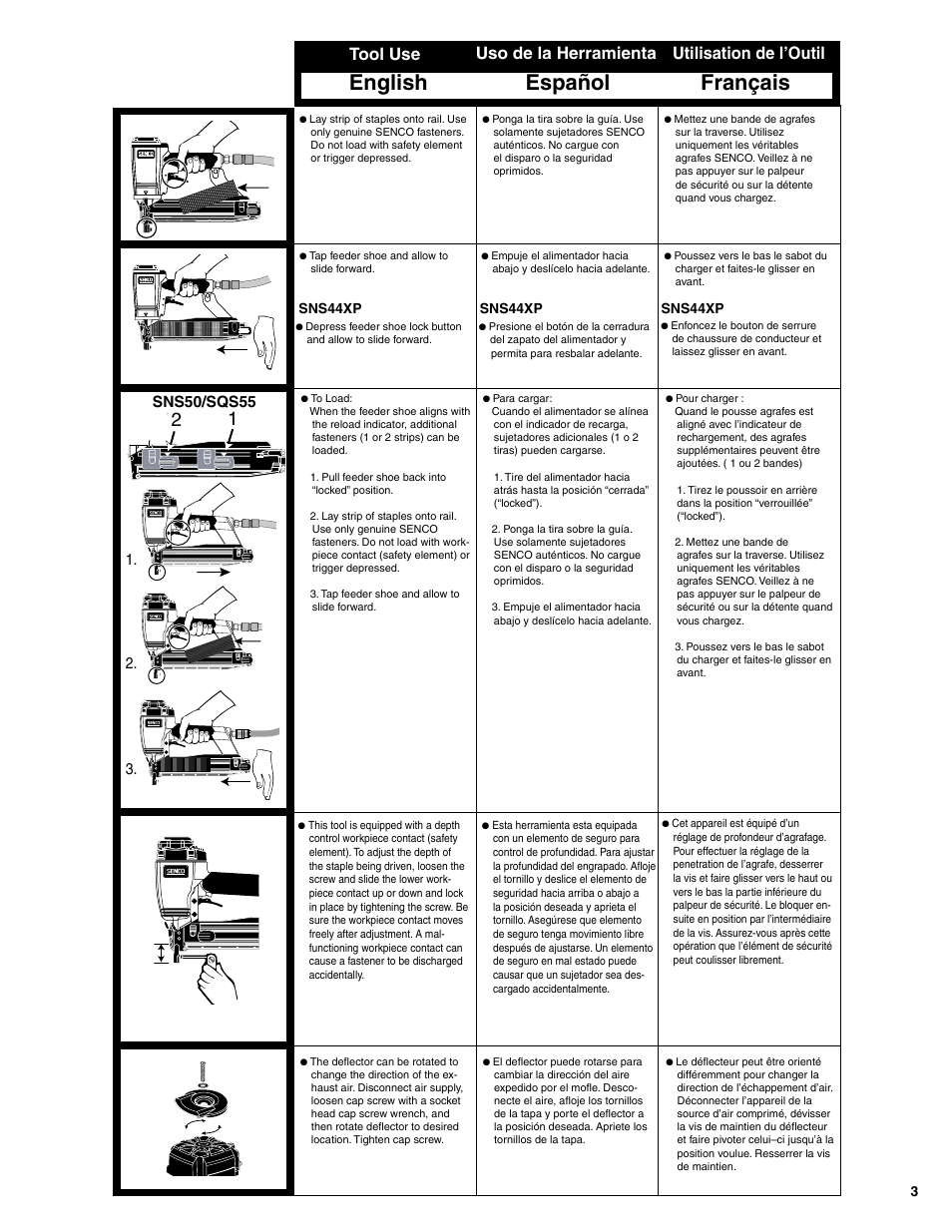 English español français | Senco SNS45XP User Manual | Page 3 / 12