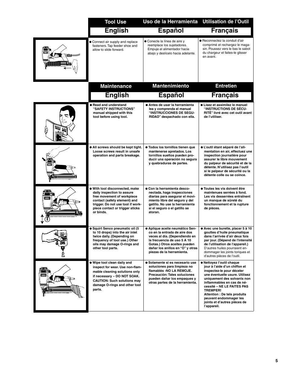 English español français, Maintenance mantenimiento entretien | Senco SNS45XP User Manual | Page 5 / 12