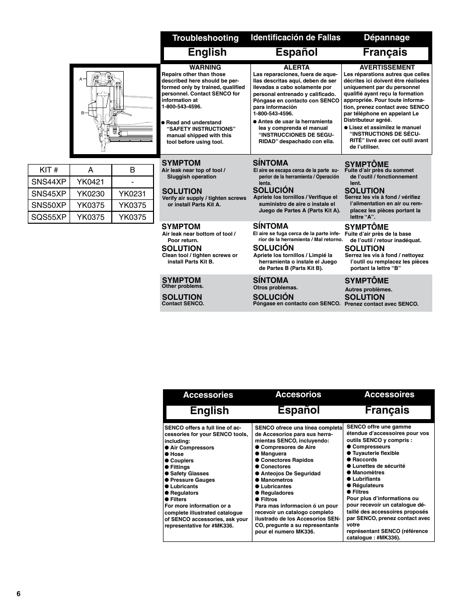 English español français, Accessories accesorios accessoires, Troubleshooting identificación de fallas dépannage | Senco SNS45XP User Manual | Page 6 / 12