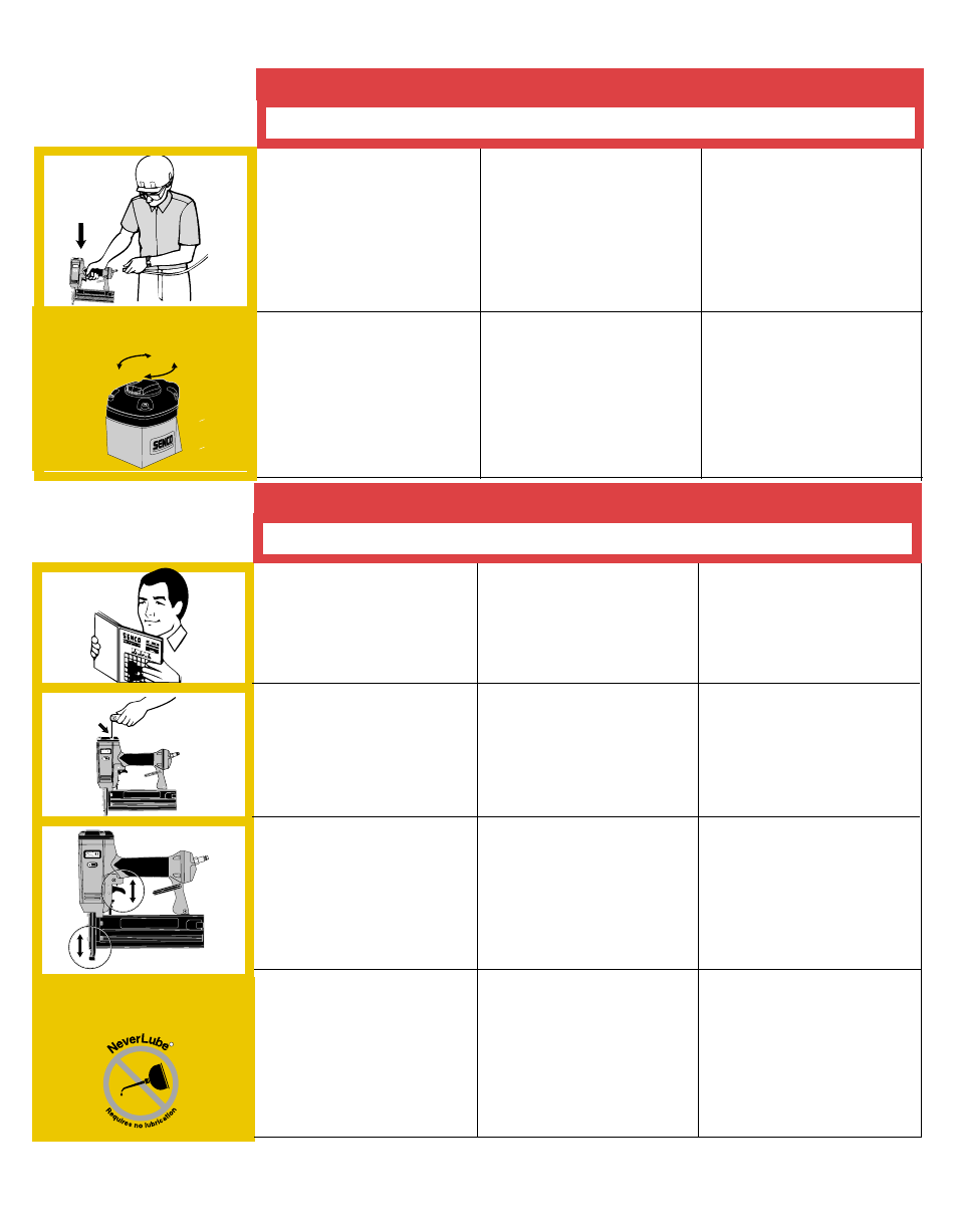 English espanol francais, Francais espanol english, Finishpro™ 25 | Slp20 & finishpro™25, Maintenance maintenimiento entretien | Senco SHP10  EN User Manual | Page 7 / 12