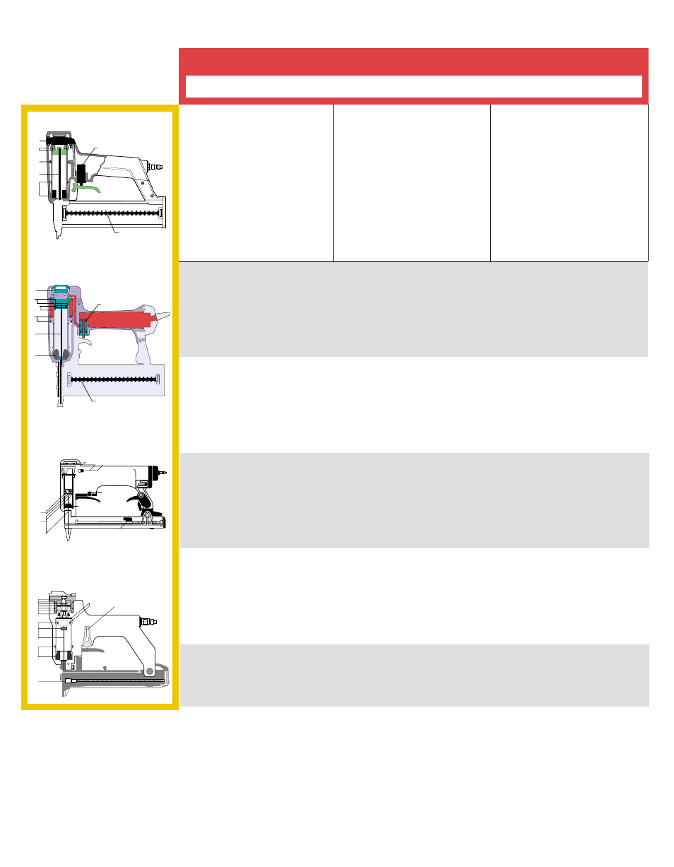 English espanol francais, Troubleshooting identificación de fallas dépannage, Symptôme | Solution, Symptom, Symptom solution, Síntoma, Solución, Síntoma solución | Senco SHP10  EN User Manual | Page 9 / 12