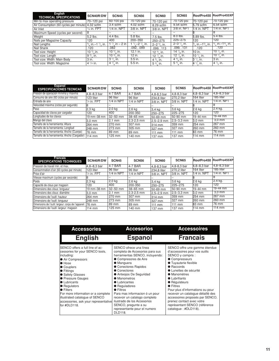 English espanol francais, Accessories accesorios accessoires | Senco COIL NAILERS SCN65 User Manual | Page 11 / 12