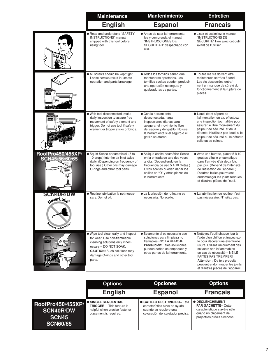 Espanol francais, English, English espanol francais | Scn40r/dw, Options opciones options, Maintenance mantenimiento entretien | Senco COIL NAILERS SCN65 User Manual | Page 7 / 12