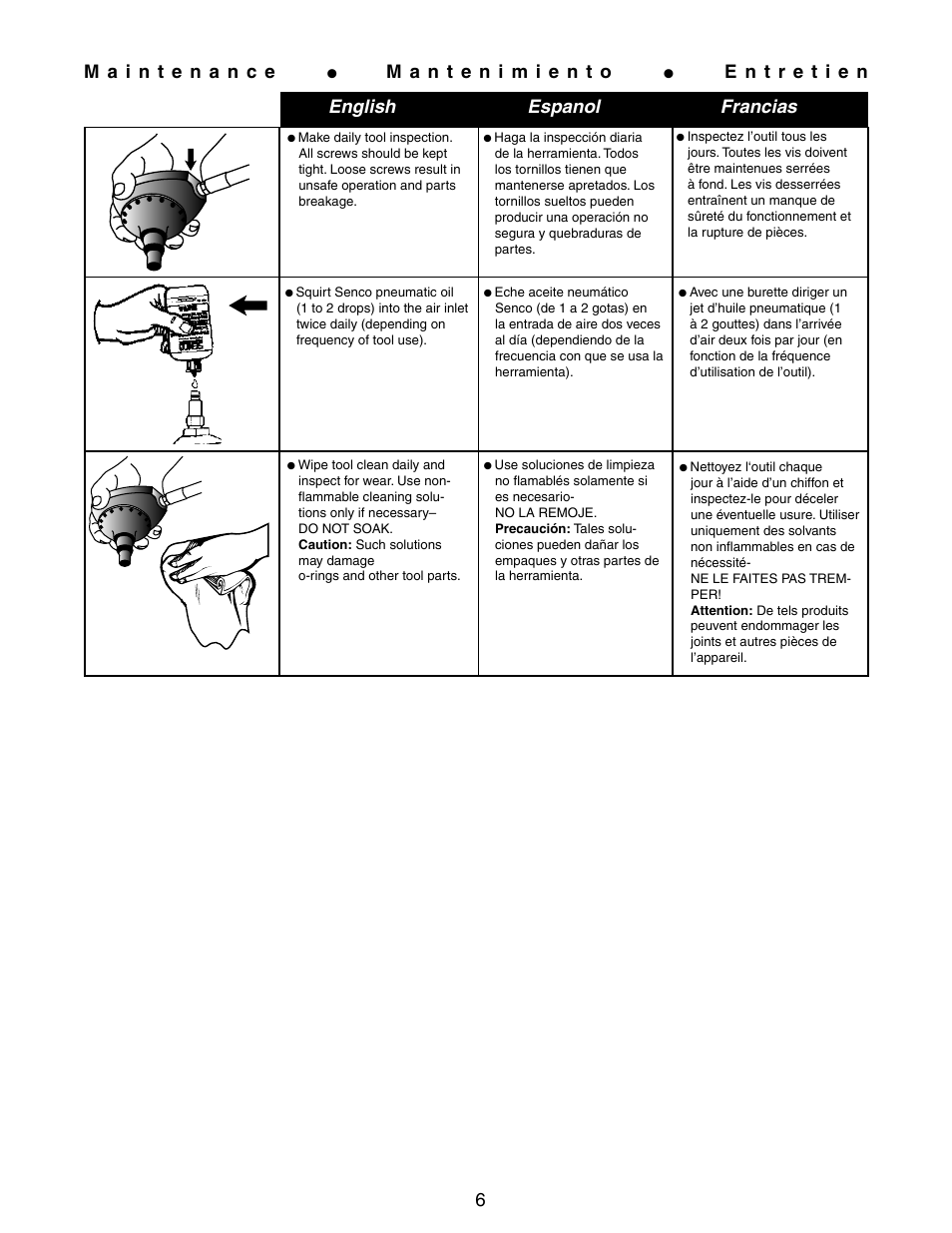 Senco MINI HAND NAILER PC1195 User Manual | Page 6 / 8