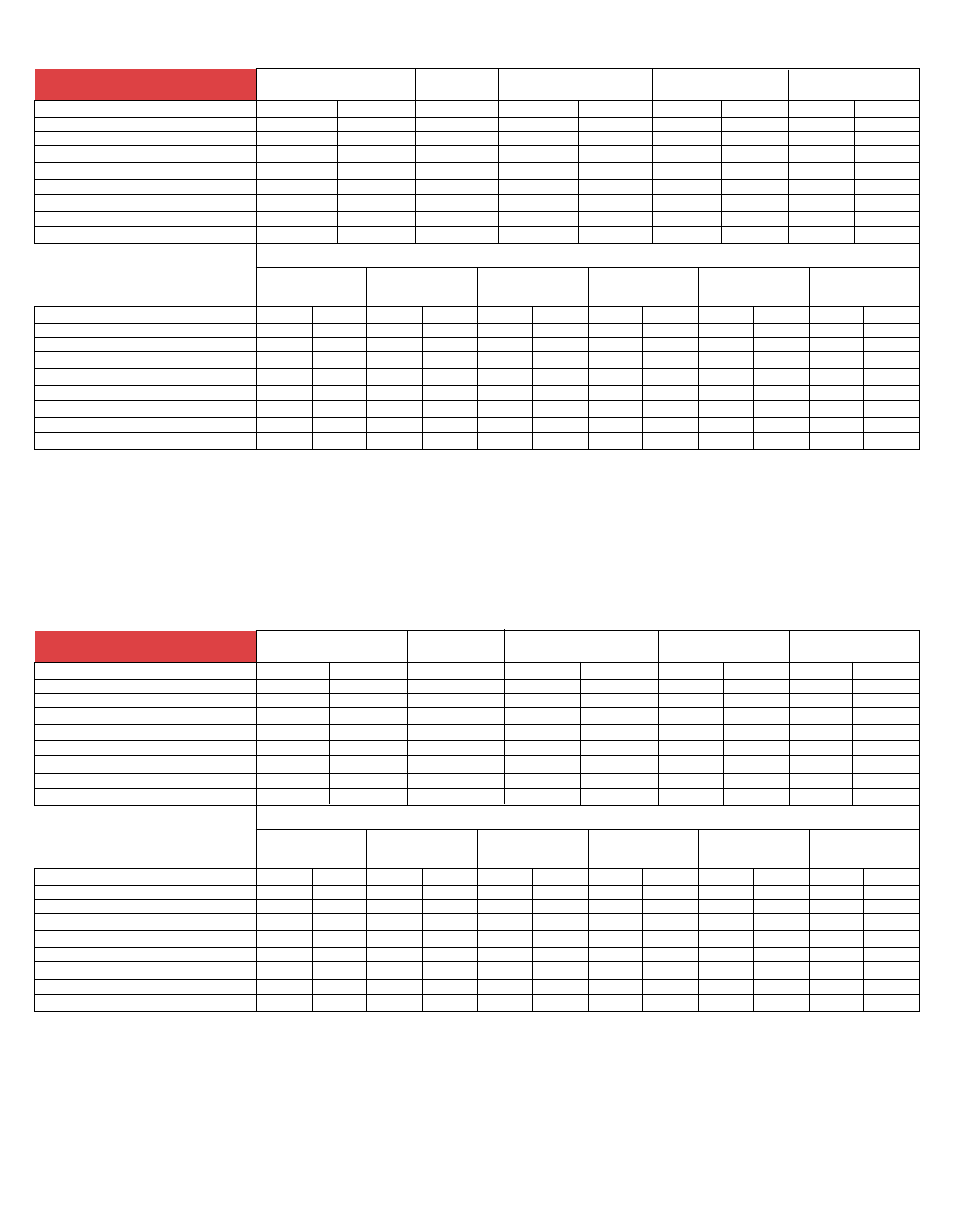 Tool specifications | Senco DFP User Manual | Page 12 / 16