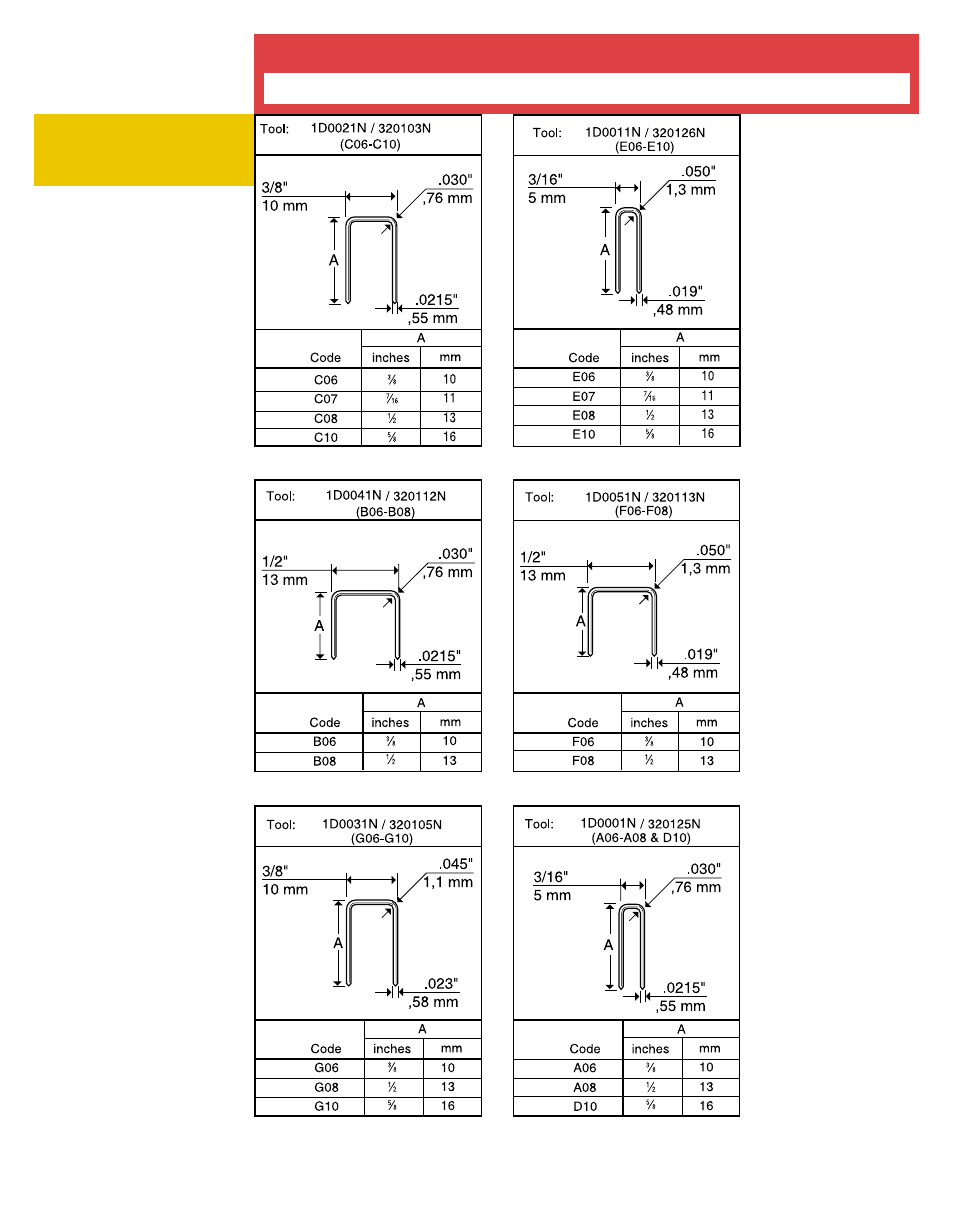 Senco DFP User Manual | Page 15 / 16