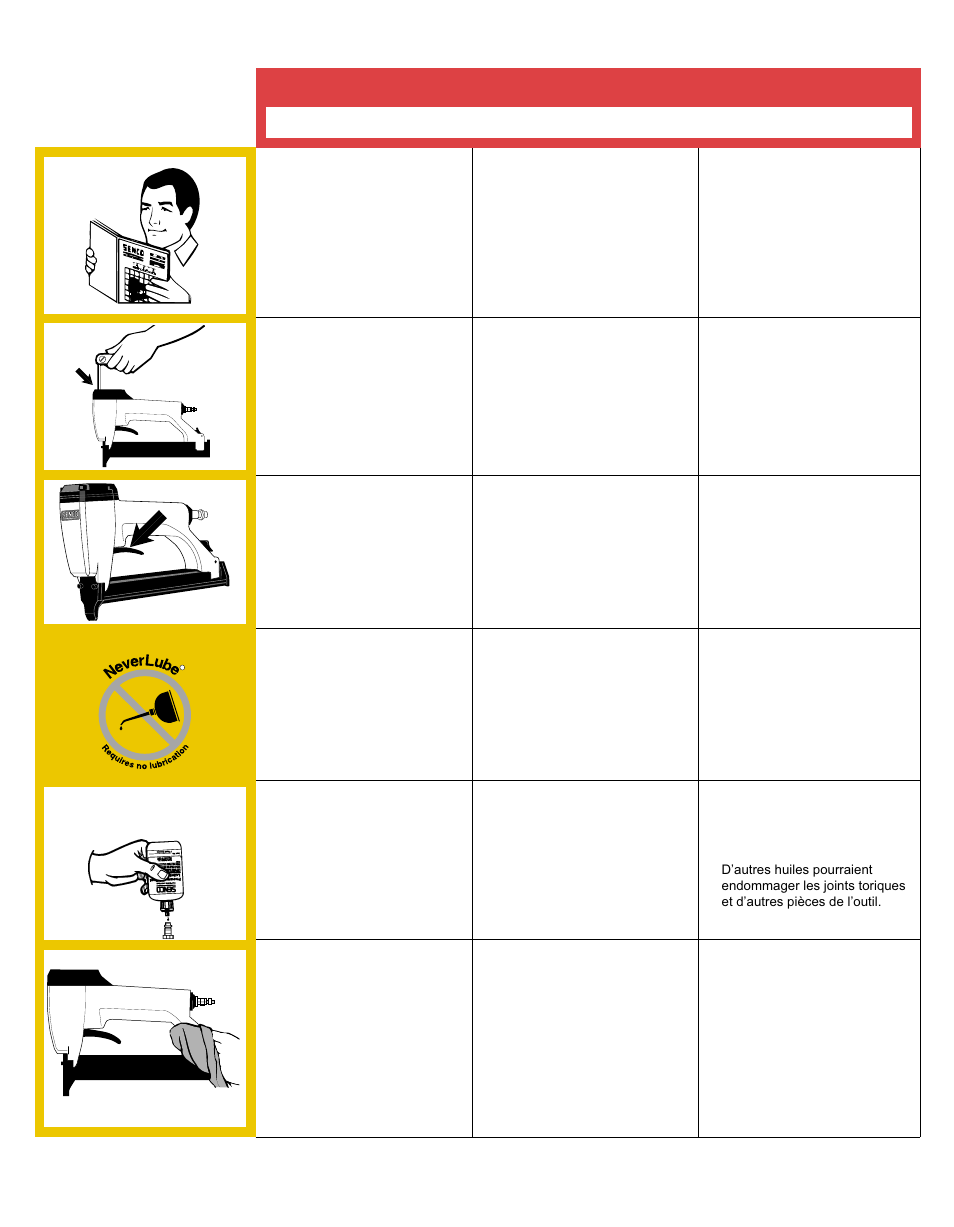 Maintenance, Sj10 | Senco DFP User Manual | Page 8 / 16