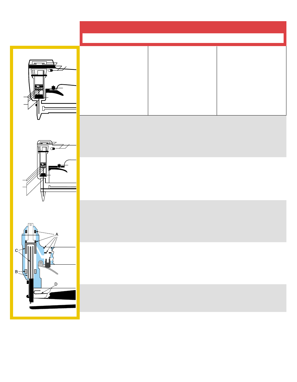 Troubleshooting | Senco DFP User Manual | Page 9 / 16