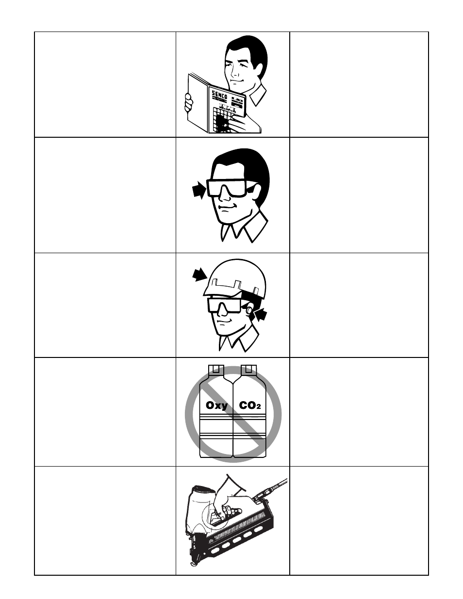 Safety warnings, Avisos de seguridad, Sicherheitshinweise | Consignes de sécurité | Senco SN4 User Manual | Page 3 / 16