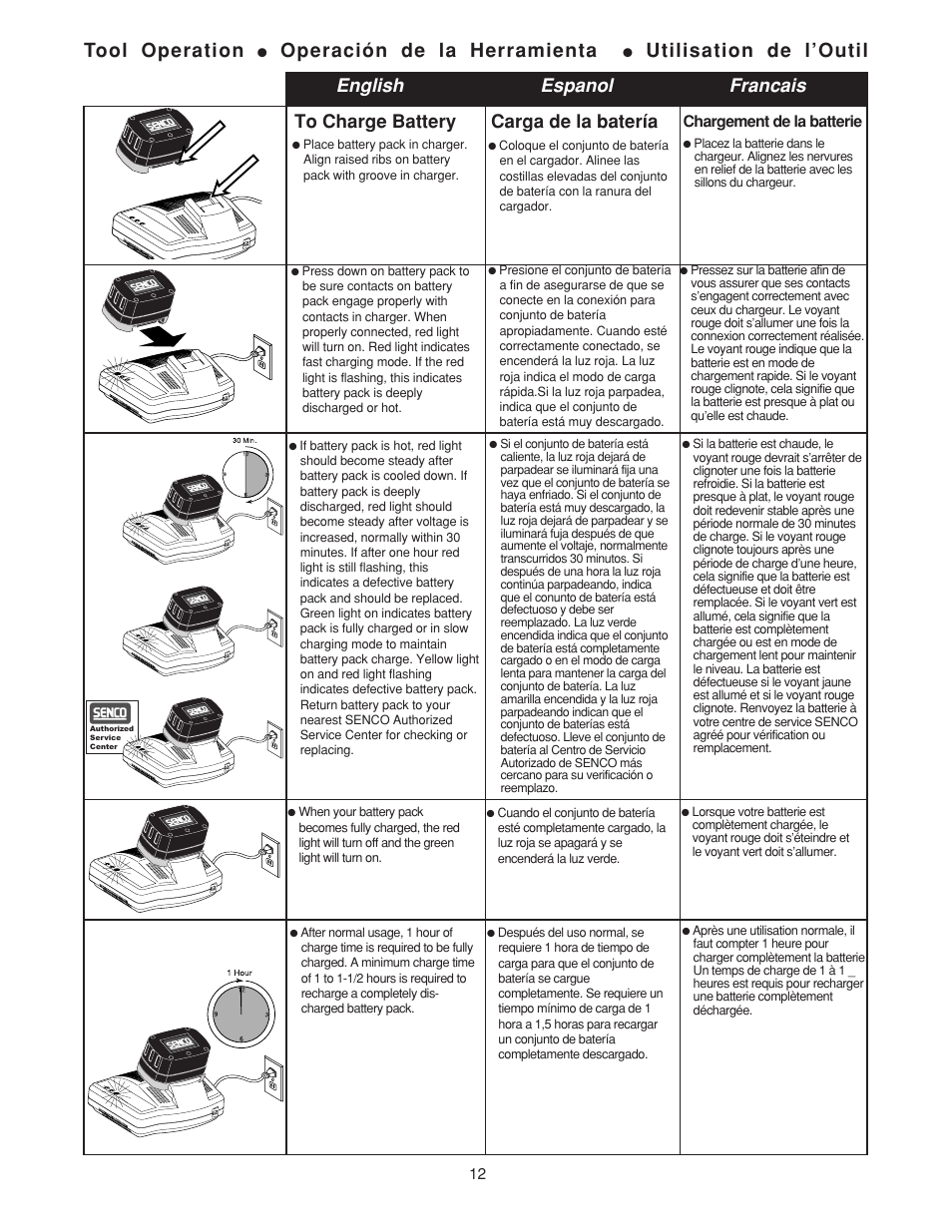 Tool operation, Operación de la herramienta, Utilisation de l’outil | English espanol francais, Carga de la batería | Senco AirFreeTM 41 User Manual | Page 12 / 16