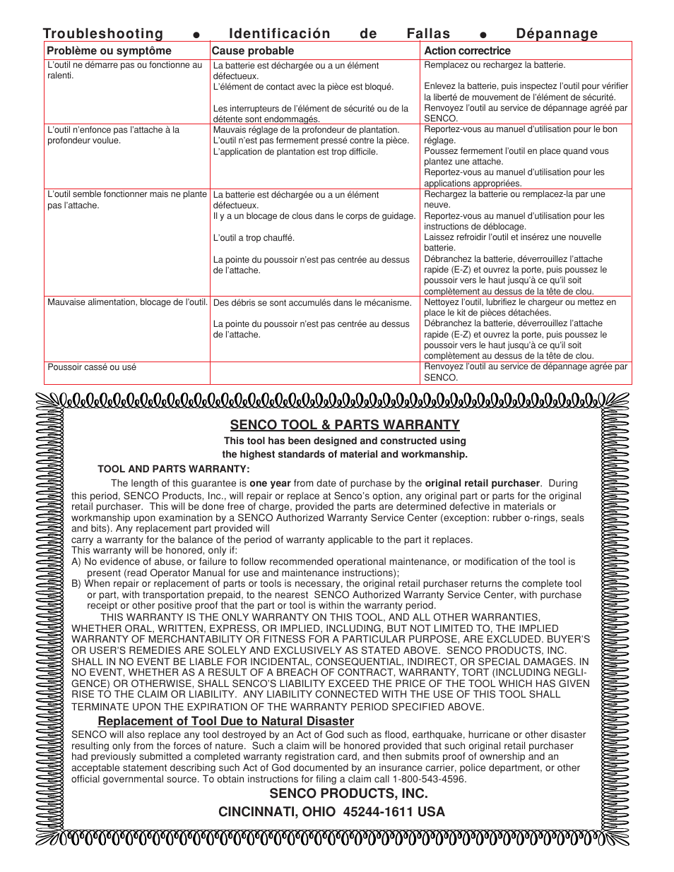 Warranty, Troubleshooting, Identificación de fallas | Dépannage, Senco tool & parts warranty | Senco AirFreeTM 41 User Manual | Page 16 / 16