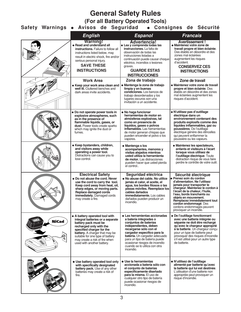 General safety rules, For all battery operated tools), English espanol francais safety warnings | Avisos de seguridad, Consignes de sécurité, Warning, Advertencia | Senco AirFreeTM 41 User Manual | Page 3 / 16