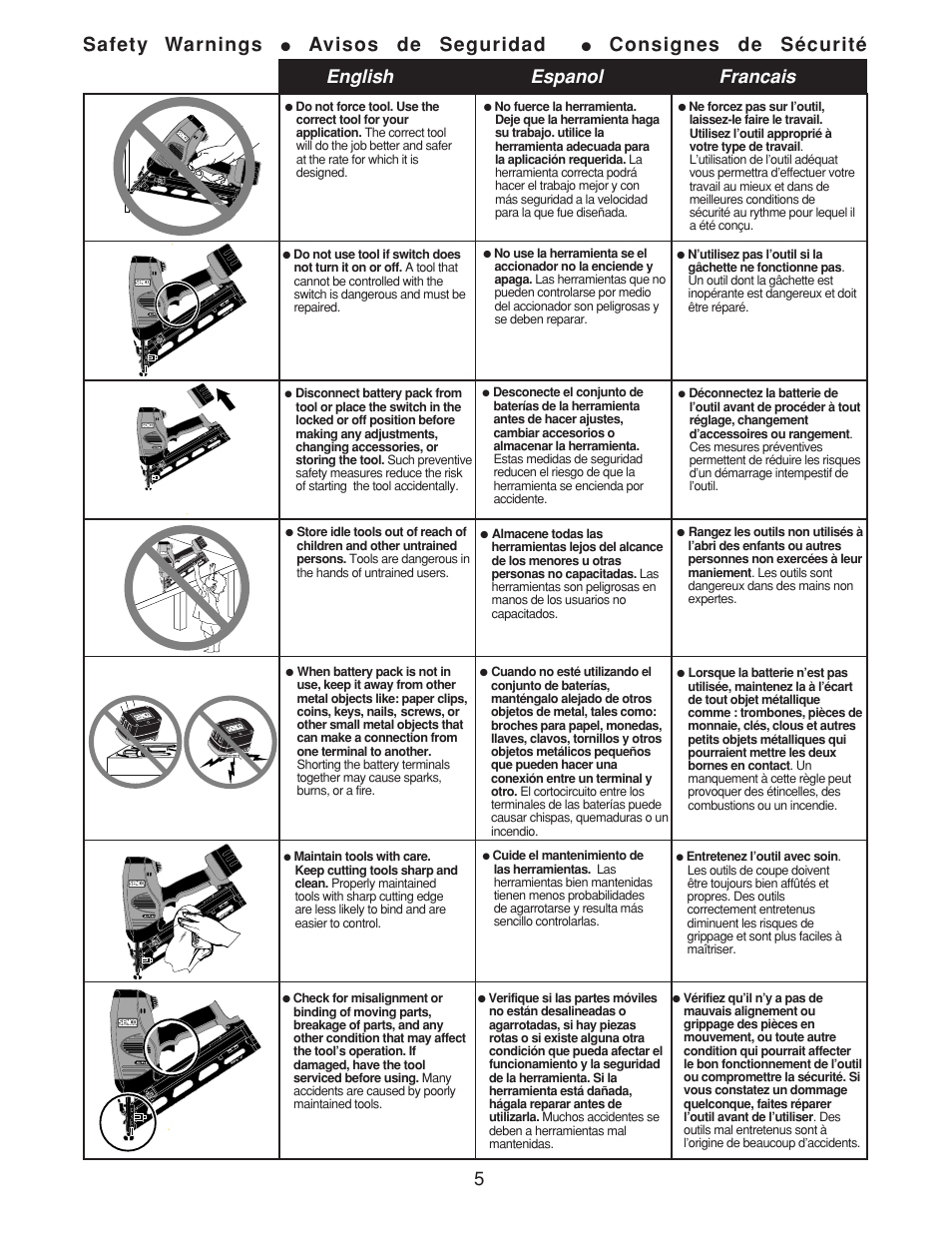 English espanol francais safety warnings, Avisos de seguridad, Consignes de sécurité | Senco AirFreeTM 41 User Manual | Page 5 / 16