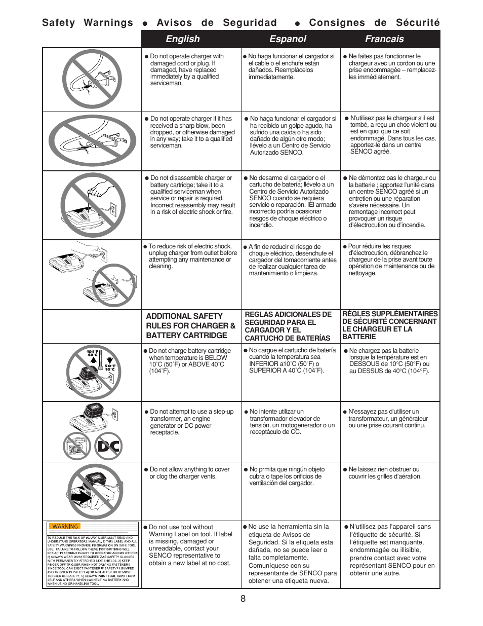 English espanol francais safety warnings, Avisos de seguridad, Consignes de sécurité | Senco AirFreeTM 41 User Manual | Page 8 / 16