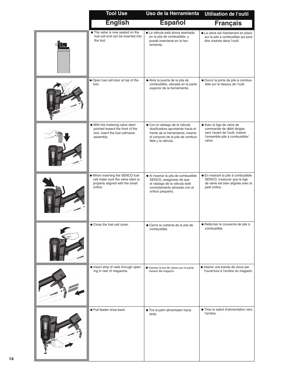 English, Français, Español | Tool use, Utilisation de l’outil, Uso de la herramienta | Senco GT65RHA User Manual | Page 14 / 24