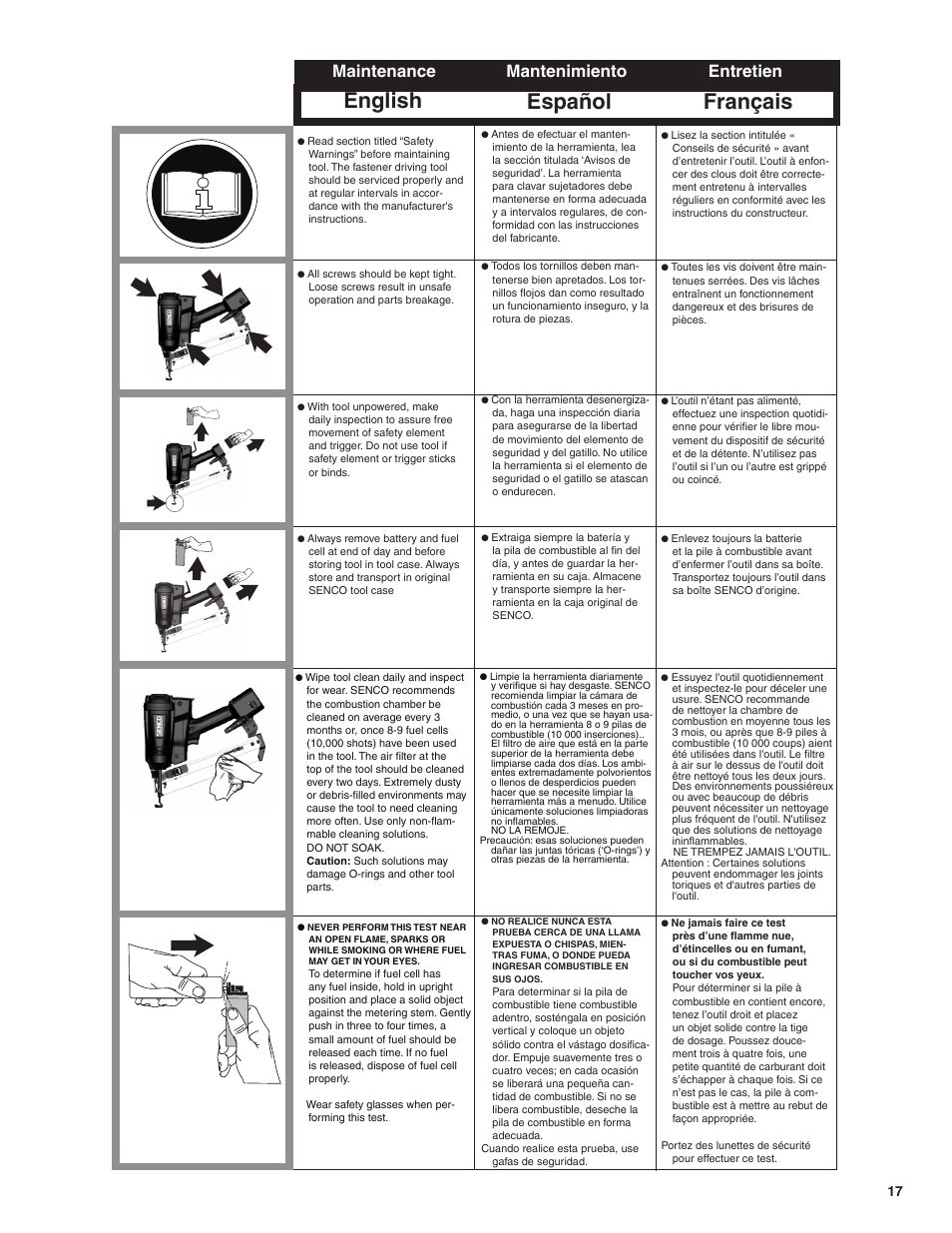 English, Français, Español | Maintenance, Entretien, Mantenimiento | Senco GT65RHA User Manual | Page 17 / 24