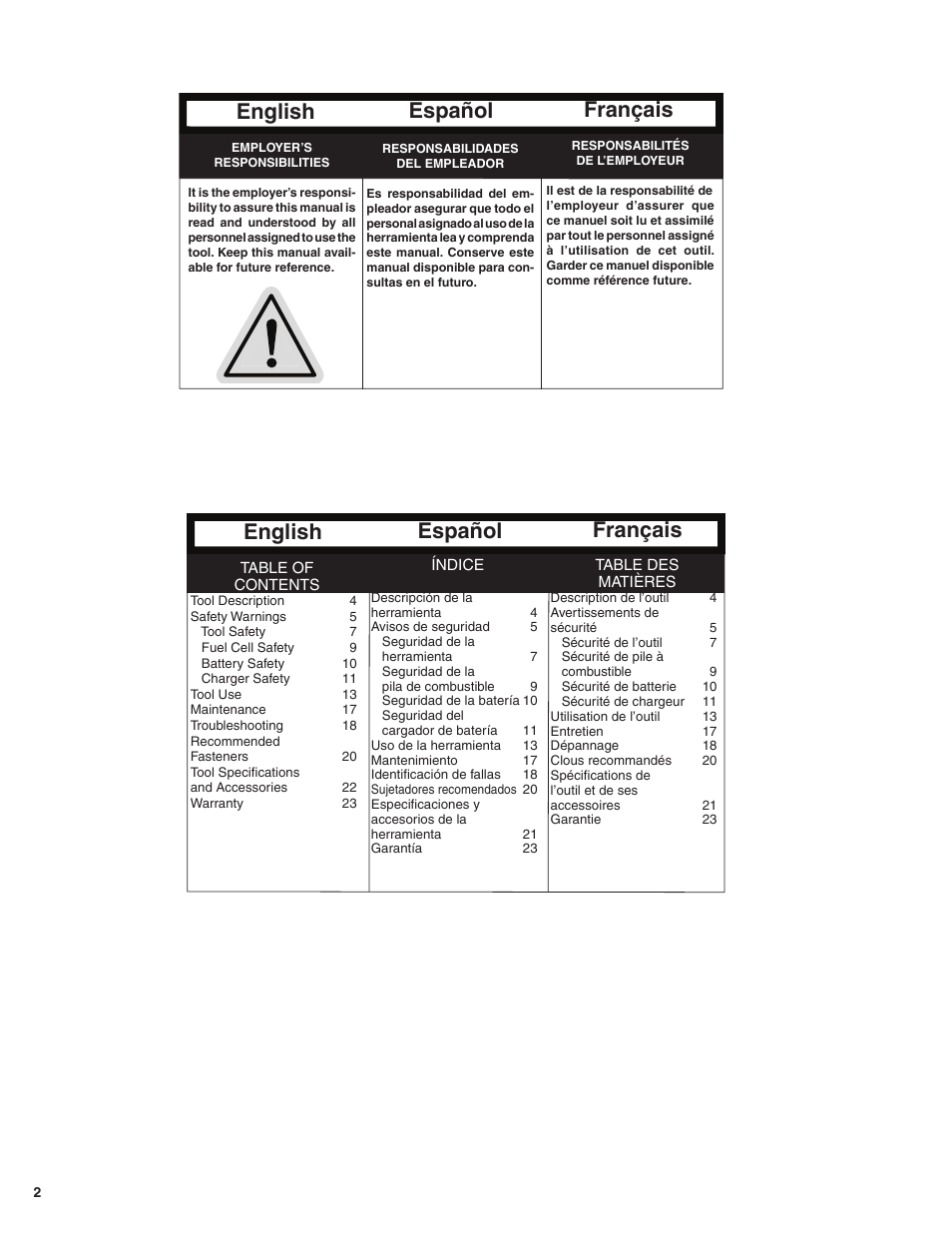 Español english français | Senco GT65RHA User Manual | Page 2 / 24