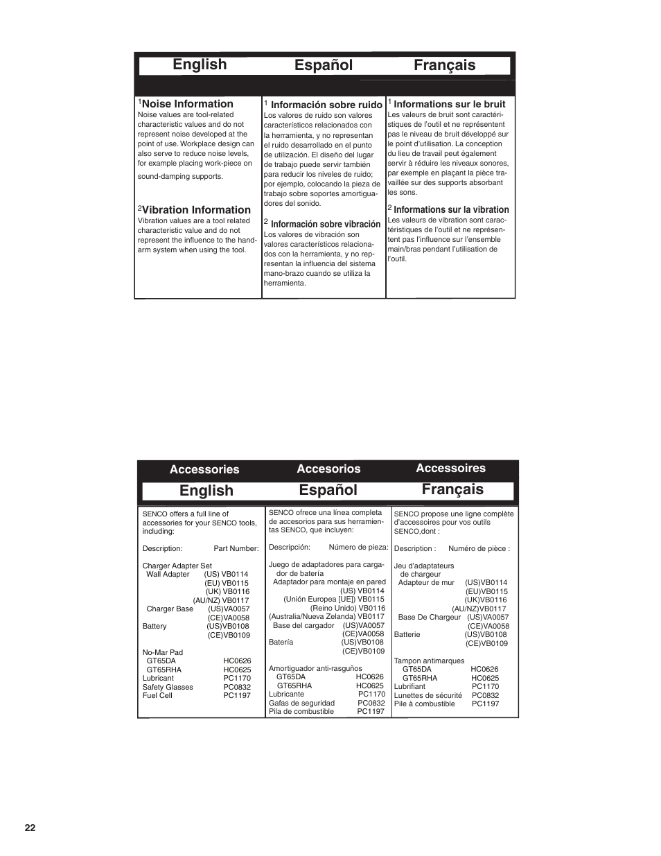 English español français, Français, English | Español, Accessoires, Accessories, Accesorios, Noise information, Ibration information | Senco GT65RHA User Manual | Page 22 / 24