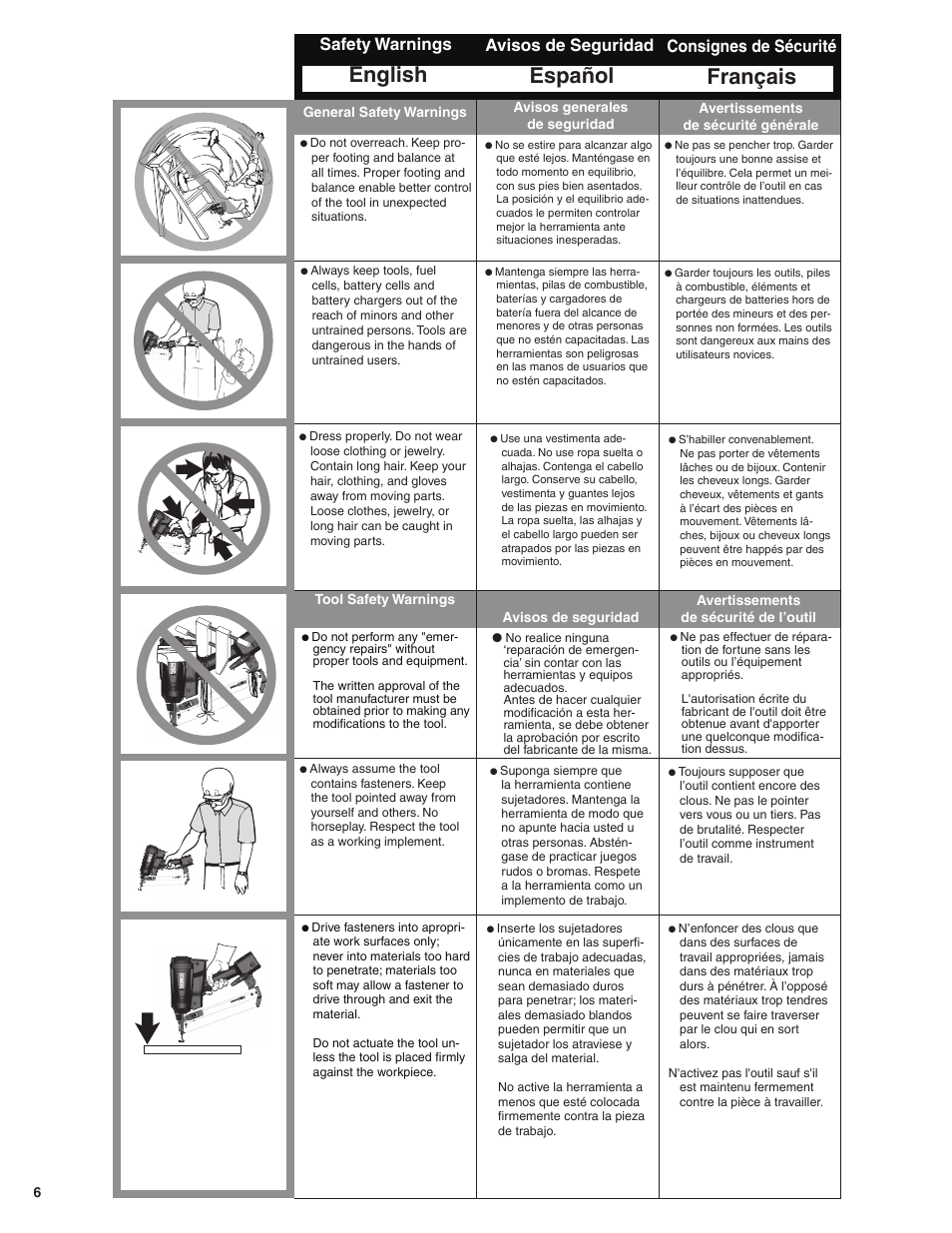 English, Français, Español | Safety warnings, Consignes de sécurité, Avisos de seguridad | Senco GT65RHA User Manual | Page 6 / 24