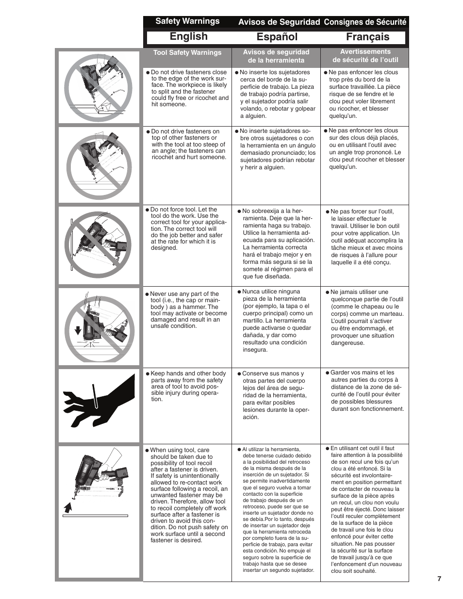 English, Français, Español | Safety warnings, Consignes de sécurité, Avisos de seguridad | Senco GT65RHA User Manual | Page 7 / 24