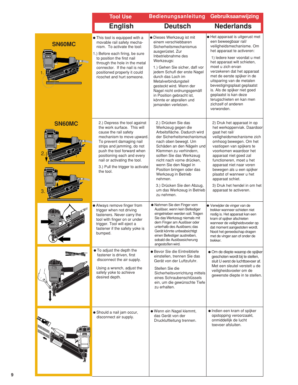 English deutsch nederlands, Sn60mc, Tool use bedienungsanleitung gebruiksaanwijzing | Senco 600 Series User Manual | Page 10 / 36