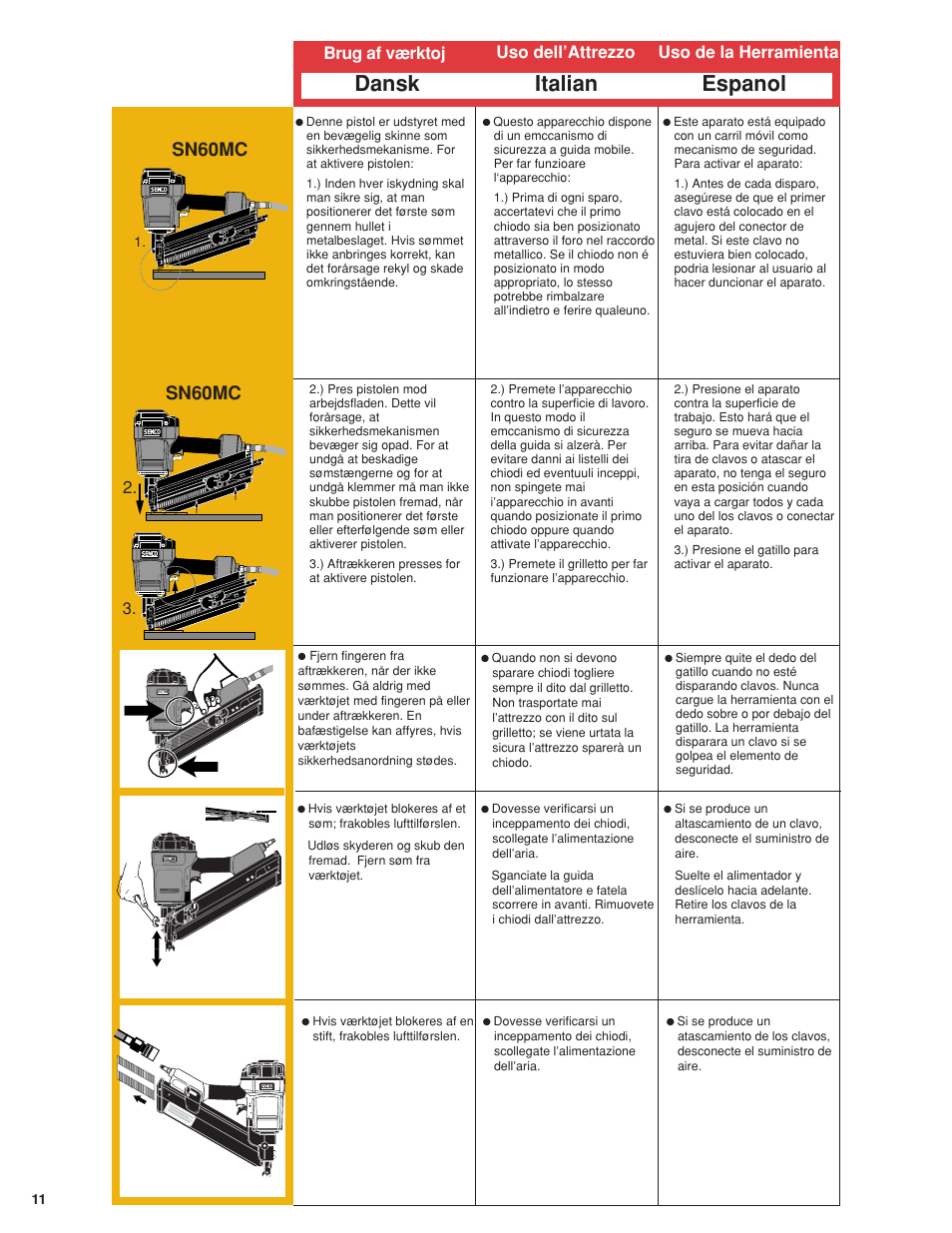Dansk italian espanol, Sn60mc | Senco 600 Series User Manual | Page 12 / 36