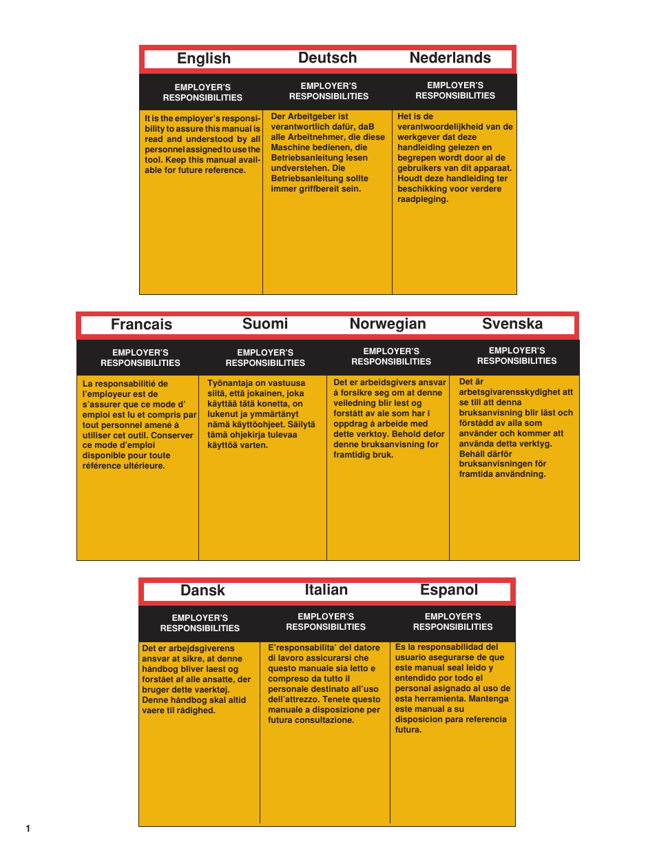 Senco 600 Series User Manual | Page 2 / 36