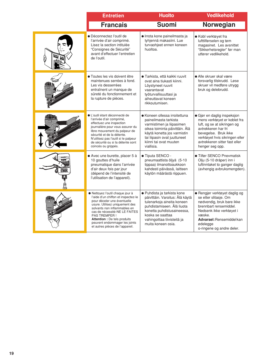 Francais suomi norwegian, Entretien huolto vedlikehold | Senco 600 Series User Manual | Page 20 / 36