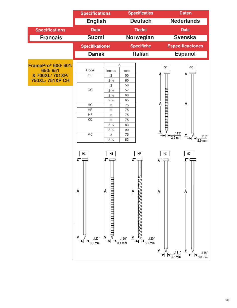 Francais suomi norwegian, Svenska, English deutsch nederlands | Dansk italian espanol, Framepro | Senco 600 Series User Manual | Page 27 / 36