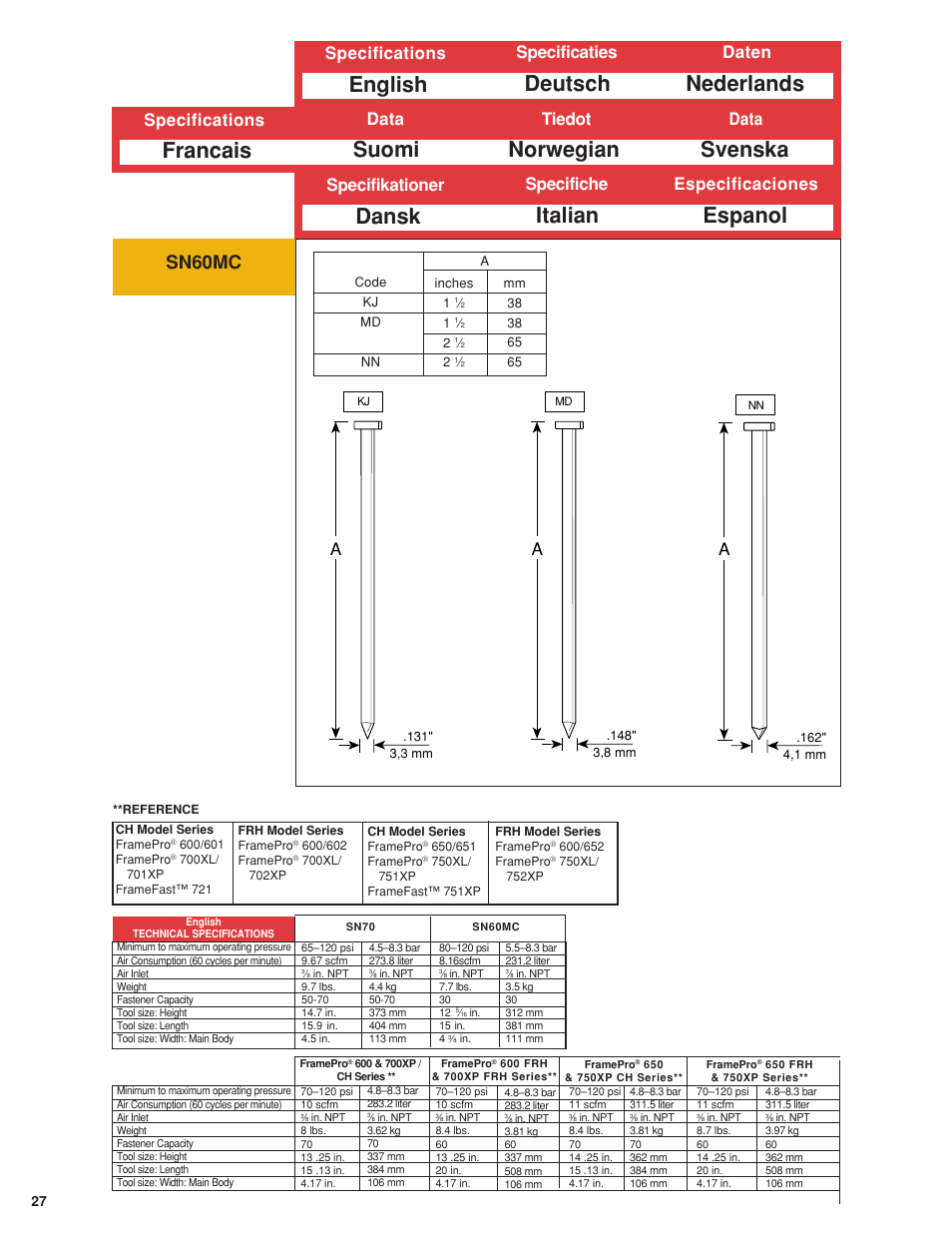 Francais suomi norwegian, Svenska, English deutsch nederlands | Dansk italian espanol, Sn60mc, Specifications data tiedot, Data, Specifications specificaties daten, Specifikationer specifiche especificaciones | Senco 600 Series User Manual | Page 28 / 36