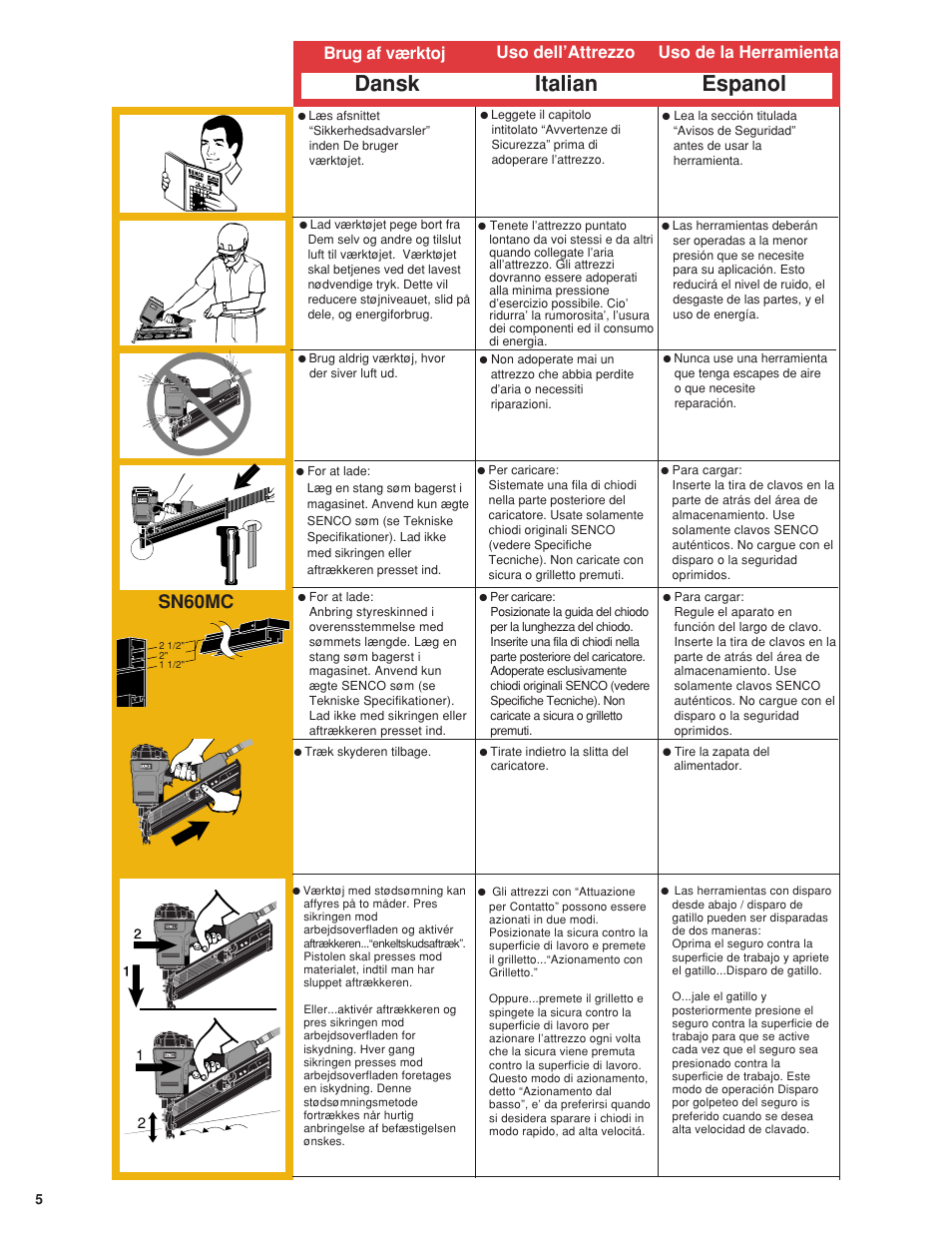 Dansk italian espanol, Sn60mc | Senco 600 Series User Manual | Page 6 / 36